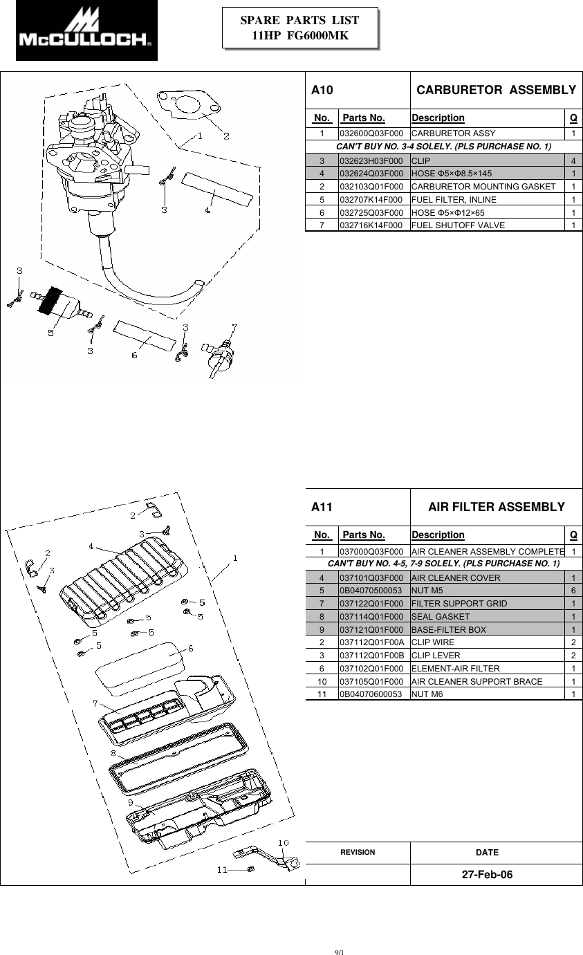 Page 9 of 12 - Mcculloch Mcculloch-Fg6000Mkud-C-Parts-List- IPL, McCulloch, FG6000MK, 2008-06, 7096FG6024, 966991401, US  Mcculloch-fg6000mkud-c-parts-list