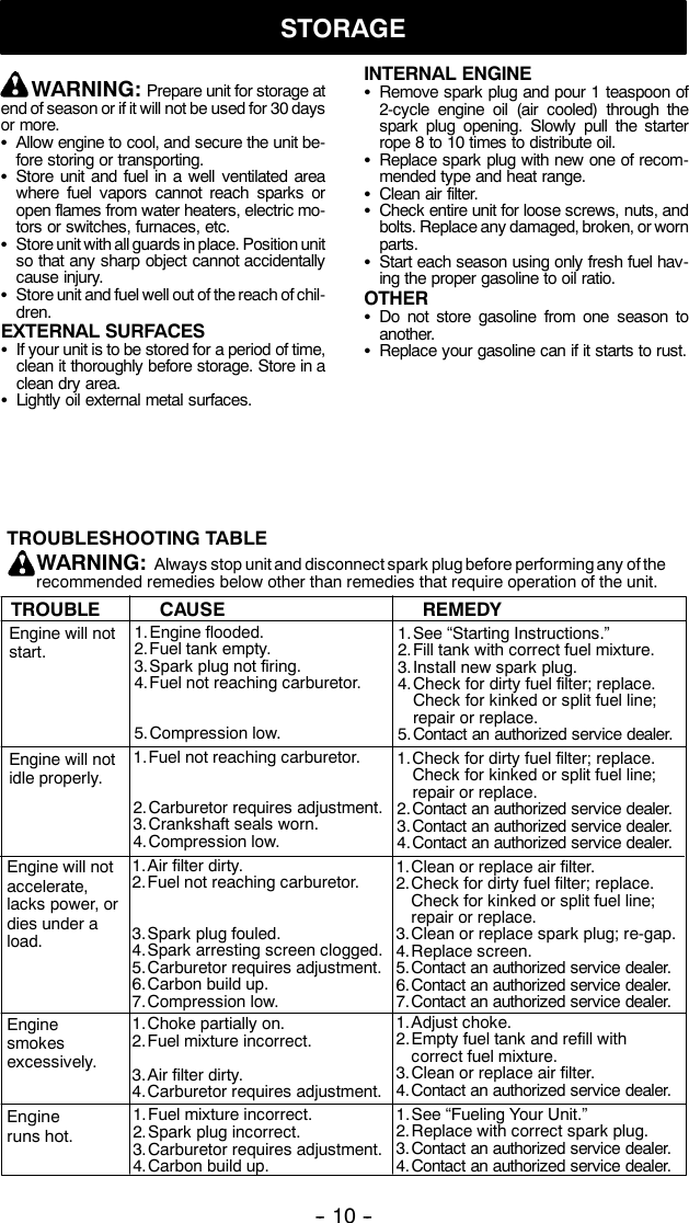Page 10 of 12 - Mcculloch Mcculloch-Mac-Gbv-325-Users-Manual- OM, McCulloch, Mac GBV325, 952715703, 952715735, 2010-08, Blower, EN  Mcculloch-mac-gbv-325-users-manual