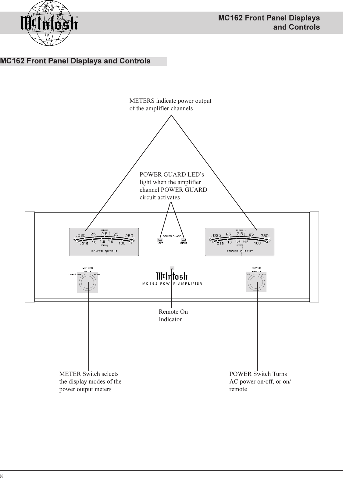 Page 8 of 12 - Mcintosh Mcintosh-Mc-162-Users-Manual- Mc16om02.pm6  Mcintosh-mc-162-users-manual