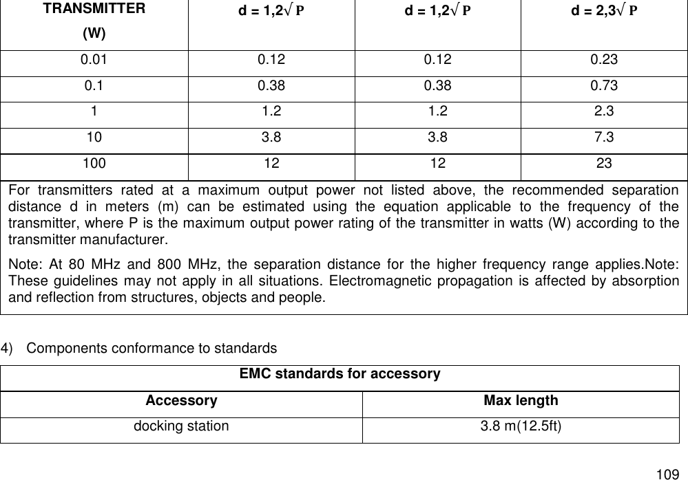   109 TRANSMITTER (W) d = 1,2√ 𝐏 d = 1,2√ 𝐏 d = 2,3√ 𝐏 0.01 0.12 0.12 0.23 0.1 0.38 0.38 0.73 1 1.2 1.2 2.3 10 3.8 3.8 7.3 100 12 12 23 For  transmitters  rated  at  a  maximum  output  power  not  listed  above,  the  recommended  separation distance  d  in  meters  (m)  can  be  estimated  using  the  equation  applicable  to  the  frequency  of  the transmitter, where P is the maximum output power rating of the transmitter in watts (W) according to the transmitter manufacturer. Note:  At  80  MHz  and  800  MHz,  the  separation  distance  for  the  higher  frequency  range  applies.Note: These guidelines may not apply in all situations. Electromagnetic propagation is affected by absorption and reflection from structures, objects and people.  4)  Components conformance to standards EMC standards for accessory Accessory Max length docking station 3.8 m(12.5ft) 