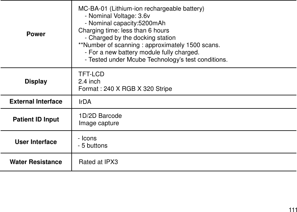   111 Power MC-BA-01 (Lithium-ion rechargeable battery) - Nominal Voltage: 3.6v - Nominal capacity:5200mAh Charging time: less than 6 hours - Charged by the docking station   **Number of scanning : approximately 1500 scans.   - For a new battery module fully charged. - Tested under Mcube Technology’s test conditions. Display TFT-LCD 2.4 inch Format : 240 X RGB X 320 Stripe External Interface IrDA Patient ID Input 1D/2D Barcode Image capture User Interface - Icons - 5 buttons Water Resistance Rated at IPX3   