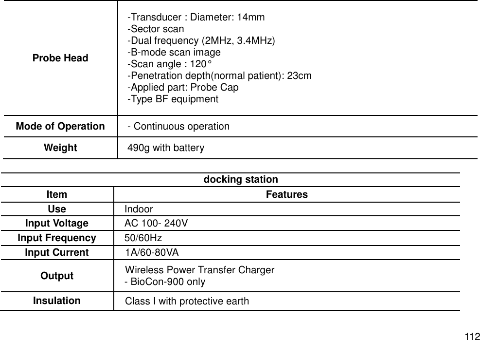   112 Probe Head -Transducer : Diameter: 14mm -Sector scan -Dual frequency (2MHz, 3.4MHz) -B-mode scan image     -Scan angle : 120°     -Penetration depth(normal patient): 23cm     -Applied part: Probe Cap -Type BF equipment Mode of Operation - Continuous operation Weight 490g with battery  docking station Item Features Use Indoor Input Voltage AC 100- 240V Input Frequency 50/60Hz Input Current 1A/60-80VA Output Wireless Power Transfer Charger - BioCon-900 only Insulation Class I with protective earth 