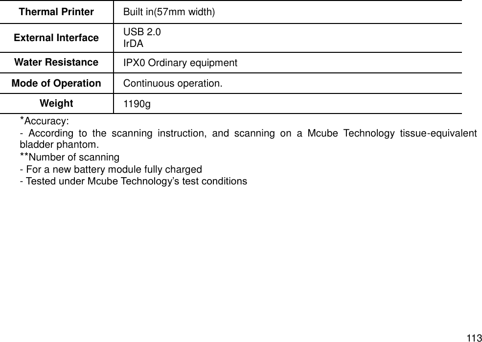   113 Thermal Printer Built in(57mm width) External Interface USB 2.0 IrDA Water Resistance IPX0 Ordinary equipment   Mode of Operation Continuous operation. Weight 1190g *Accuracy: -  According  to  the  scanning  instruction,  and  scanning  on  a  Mcube  Technology  tissue-equivalent bladder phantom. **Number of scanning - For a new battery module fully charged - Tested under Mcube Technology’s test conditions  