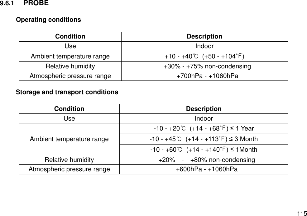   115 9.6.1 PROBE  Operating conditions  Condition Description Use Indoor Ambient temperature range +10 - +40℃  (+50 - +104℉) Relative humidity +30% - +75% non-condensing Atmospheric pressure range +700hPa - +1060hPa  Storage and transport conditions  Condition Description Use Indoor Ambient temperature range -10 - +20℃  (+14 - +68℉) ≤ 1 Year -10 - +45℃  (+14 - +113℉) ≤ 3 Month -10 - +60℃  (+14 - +140℉) ≤ 1Month Relative humidity +20%    -    +80% non-condensing Atmospheric pressure range +600hPa - +1060hPa      