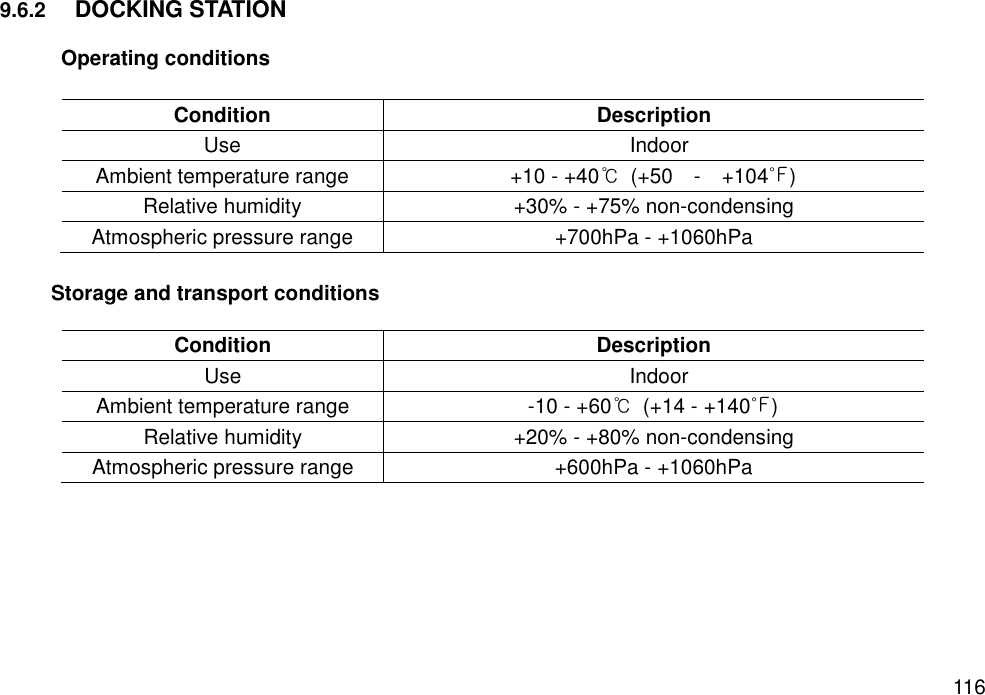   116 9.6.2 DOCKING STATION  Operating conditions  Condition Description Use Indoor Ambient temperature range +10 - +40℃  (+50    -  +104℉) Relative humidity +30% - +75% non-condensing Atmospheric pressure range +700hPa - +1060hPa  Storage and transport conditions  Condition Description Use Indoor Ambient temperature range -10 - +60℃  (+14 - +140℉) Relative humidity +20% - +80% non-condensing Atmospheric pressure range +600hPa - +1060hPa 