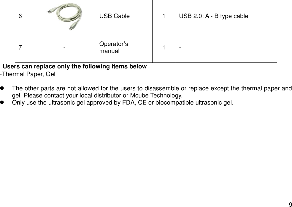   9 6  USB Cable 1 USB 2.0: A - B type cable 7 - Operator’s manual 1 - Users can replace only the following items below -Thermal Paper, Gel      The other parts are not allowed for the users to disassemble or replace except the thermal paper and gel. Please contact your local distributor or Mcube Technology.     Only use the ultrasonic gel approved by FDA, CE or biocompatible ultrasonic gel.   