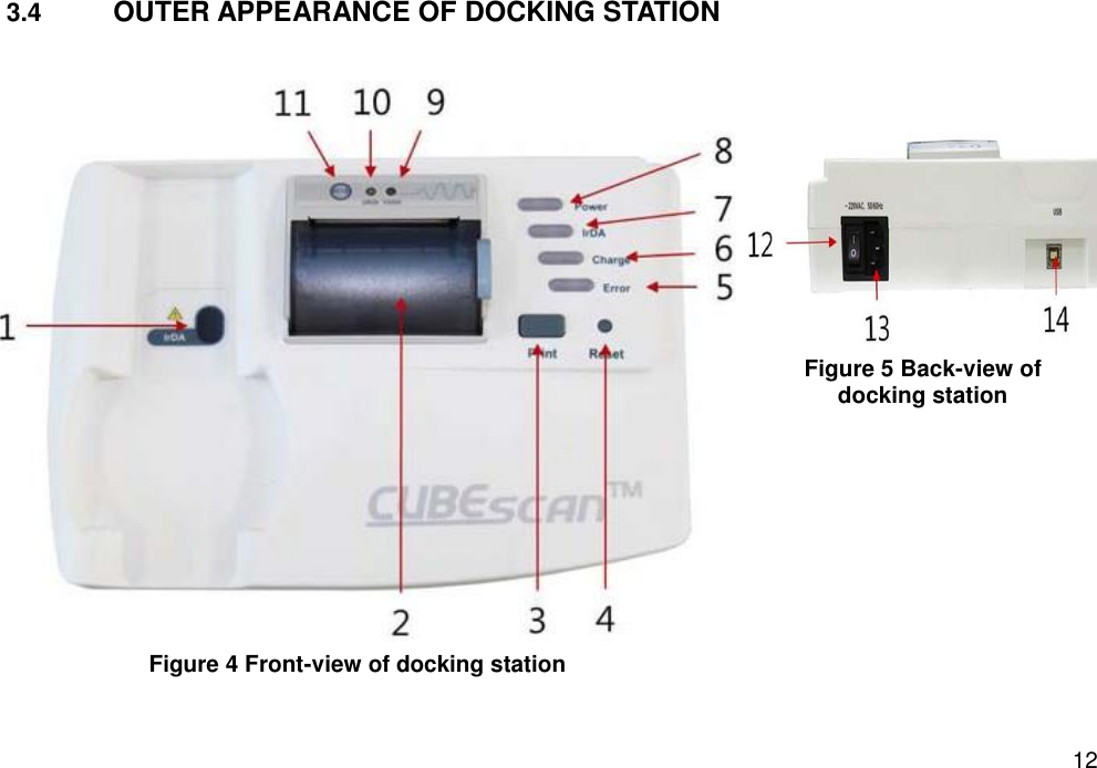   12 3.4  OUTER APPEARANCE OF DOCKING STATION       Figure 5 Back-view of   docking station Figure 4 Front-view of docking station 