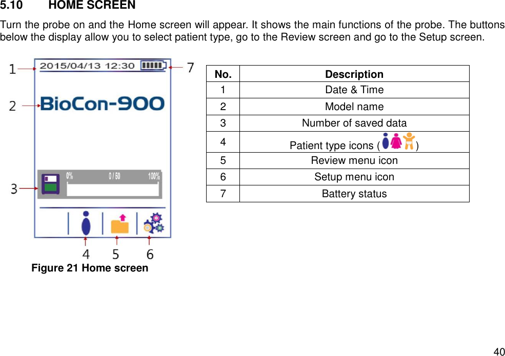   40 5.10  HOME SCREEN Turn the probe on and the Home screen will appear. It shows the main functions of the probe. The buttons below the display allow you to select patient type, go to the Review screen and go to the Setup screen.       Figure 21 Home screen   No. Description 1 Date &amp; Time 2 Model name 3 Number of saved data   4 Patient type icons ( ) 5 Review menu icon 6 Setup menu icon 7 Battery status   