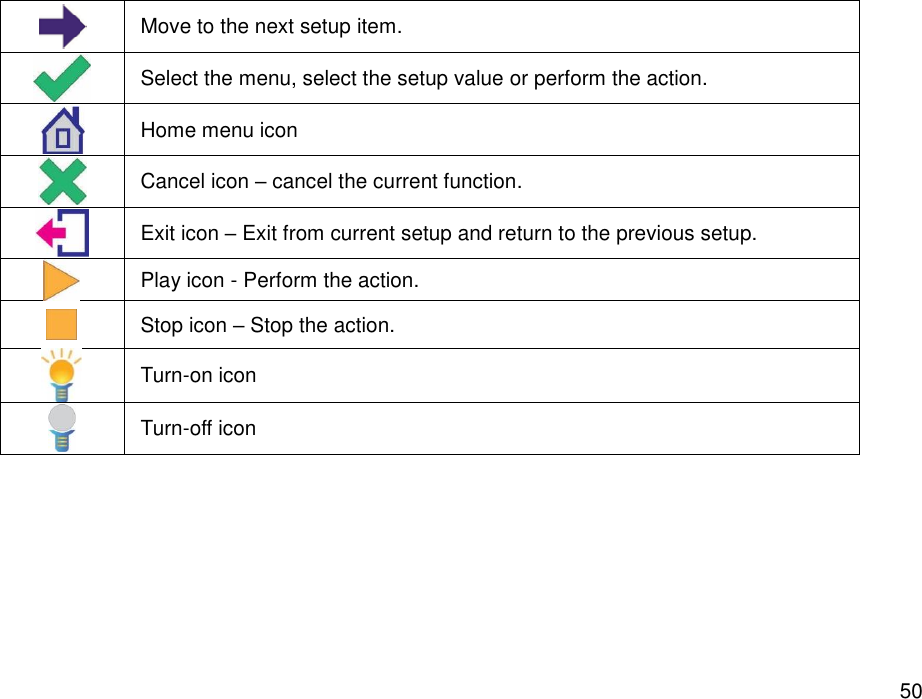   50                               Move to the next setup item.  Select the menu, select the setup value or perform the action.    Home menu icon  Cancel icon – cancel the current function.  Exit icon – Exit from current setup and return to the previous setup.    Play icon - Perform the action.    Stop icon – Stop the action.  Turn-on icon  Turn-off icon 