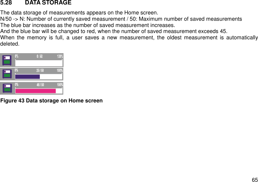   65 5.28  DATA STORAGE The data storage of measurements appears on the Home screen.   N/50 -&gt; N: Number of currently saved measurement / 50: Maximum number of saved measurements The blue bar increases as the number of saved measurement increases.   And the blue bar will be changed to red, when the number of saved measurement exceeds 45.   When  the  memory  is  full,  a  user  saves  a  new  measurement,  the  oldest  measurement  is  automatically deleted.          Figure 43 Data storage on Home screen 