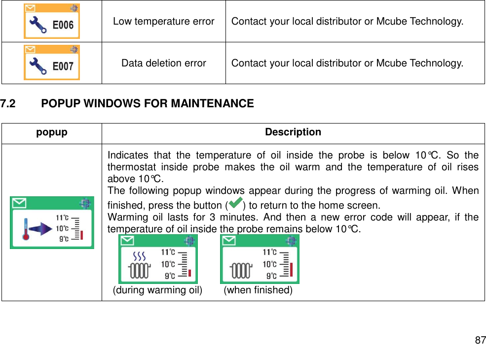   87  Low temperature error Contact your local distributor or Mcube Technology.  Data deletion error Contact your local distributor or Mcube Technology.  7.2  POPUP WINDOWS FOR MAINTENANCE  popup Description  Indicates  that  the  temperature  of  oil  inside  the  probe  is  below  10°C.  So  the thermostat  inside  probe  makes  the  oil  warm  and  the  temperature  of  oil  rises above 10°C. The following popup windows appear during the progress of warming oil. When finished, press the button ( ) to return to the home screen.   Warming  oil  lasts  for  3 minutes. And  then  a  new  error  code  will appear,  if  the temperature of oil inside the probe remains below 10°C.       (during warming oil)        (when finished)   