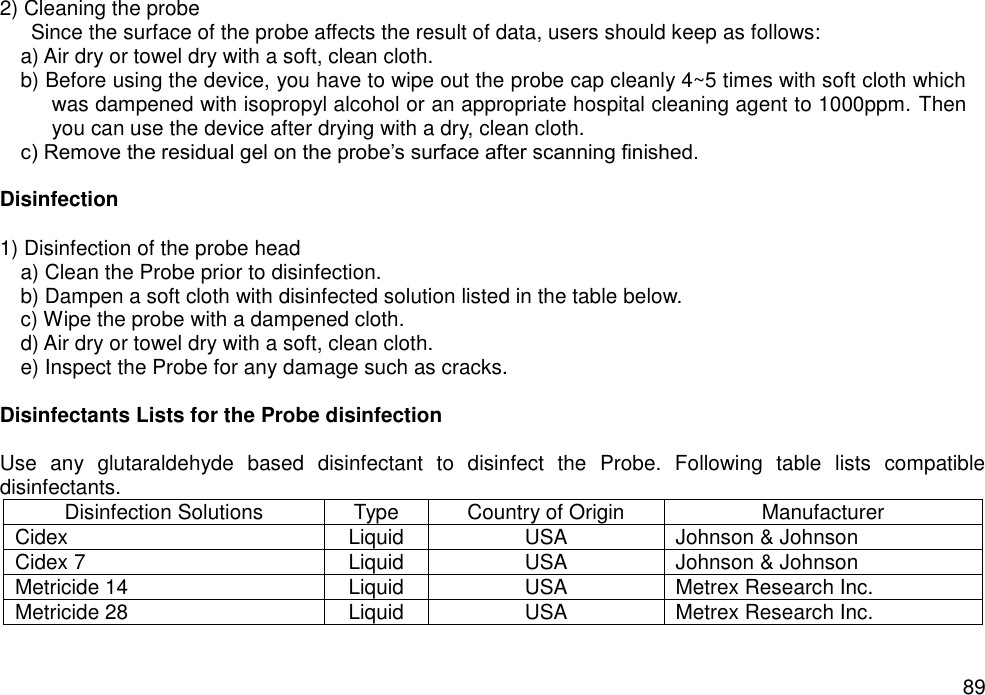   89 2) Cleaning the probe   Since the surface of the probe affects the result of data, users should keep as follows:     a) Air dry or towel dry with a soft, clean cloth. b) Before using the device, you have to wipe out the probe cap cleanly 4~5 times with soft cloth which was dampened with isopropyl alcohol or an appropriate hospital cleaning agent to 1000ppm. Then you can use the device after drying with a dry, clean cloth. c) Remove the residual gel on the probe’s surface after scanning finished.    Disinfection  1) Disinfection of the probe head a) Clean the Probe prior to disinfection. b) Dampen a soft cloth with disinfected solution listed in the table below. c) Wipe the probe with a dampened cloth. d) Air dry or towel dry with a soft, clean cloth. e) Inspect the Probe for any damage such as cracks.  Disinfectants Lists for the Probe disinfection  Use  any  glutaraldehyde  based  disinfectant  to  disinfect  the  Probe.  Following  table  lists  compatible disinfectants. Disinfection Solutions Type Country of Origin Manufacturer Cidex Liquid USA Johnson &amp; Johnson Cidex 7 Liquid USA Johnson &amp; Johnson Metricide 14 Liquid USA Metrex Research Inc. Metricide 28 Liquid USA Metrex Research Inc. 
