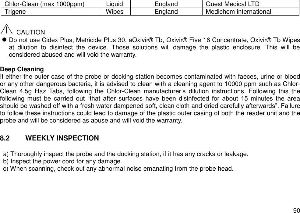   90 Chlor-Clean (max 1000ppm) Liquid England Guest Medical LTD Trigene Wipes England Medichem international    CAUTION  Do not use Cidex Plus, Metricide Plus 30, aOxivir®  Tb, Oxivir®  Five 16 Concentrate, Oxivir®  Tb Wipes at  dilution  to  disinfect  the  device.  Those  solutions  will  damage  the  plastic  enclosure.  This  will  be considered abused and will void the warranty.  Deep Cleaning If either the outer case of the probe or docking station becomes contaminated with faeces, urine or blood or any other dangerous bacteria, it is advised to clean with a cleaning agent to 10000 ppm such as Chlor-Clean  4.5g  Haz  Tabs,  following  the  Chlor-Clean  manufacturer’s  dilution  instructions.  Following  this  the following  must  be  carried  out  “that  after  surfaces  have  been  disinfected  for  about  15  minutes  the  area should be washed off with a fresh water dampened soft, clean cloth and dried carefully afterwards”. Failure to follow these instructions could lead to damage of the plastic outer casing of both the reader unit and the probe and will be considered as abuse and will void the warranty.    8.2  WEEKLY INSPECTION  a) Thoroughly inspect the probe and the docking station, if it has any cracks or leakage. b) Inspect the power cord for any damage. c) When scanning, check out any abnormal noise emanating from the probe head.    