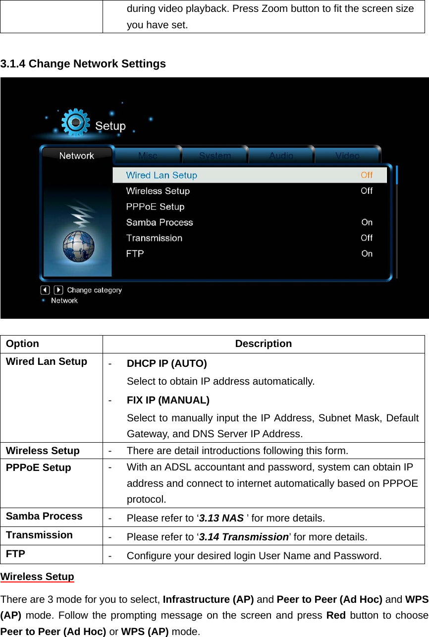 during video playback. Press Zoom button to fit the screen size you have set.  3.1.4 Change Network Settings   Option Description Wired Lan Setup  -  DHCP IP (AUTO) Select to obtain IP address automatically.   -  FIX IP (MANUAL) Select to manually input the IP Address, Subnet Mask, Default Gateway, and DNS Server IP Address.   Wireless Setup  -  There are detail introductions following this form. PPPoE Setup  -  With an ADSL accountant and password, system can obtain IP address and connect to internet automatically based on PPPOE protocol.  Samba Process  -  Please refer to ‘3.13 NAS ’ for more details. Transmission  -  Please refer to ‘3.14 Transmission’ for more details. FTP  -  Configure your desired login User Name and Password.   Wireless Setup There are 3 mode for you to select, Infrastructure (AP) and Peer to Peer (Ad Hoc) and WPS (AP) mode. Follow the prompting message on the screen and press Red button to choose Peer to Peer (Ad Hoc) or WPS (AP) mode. 