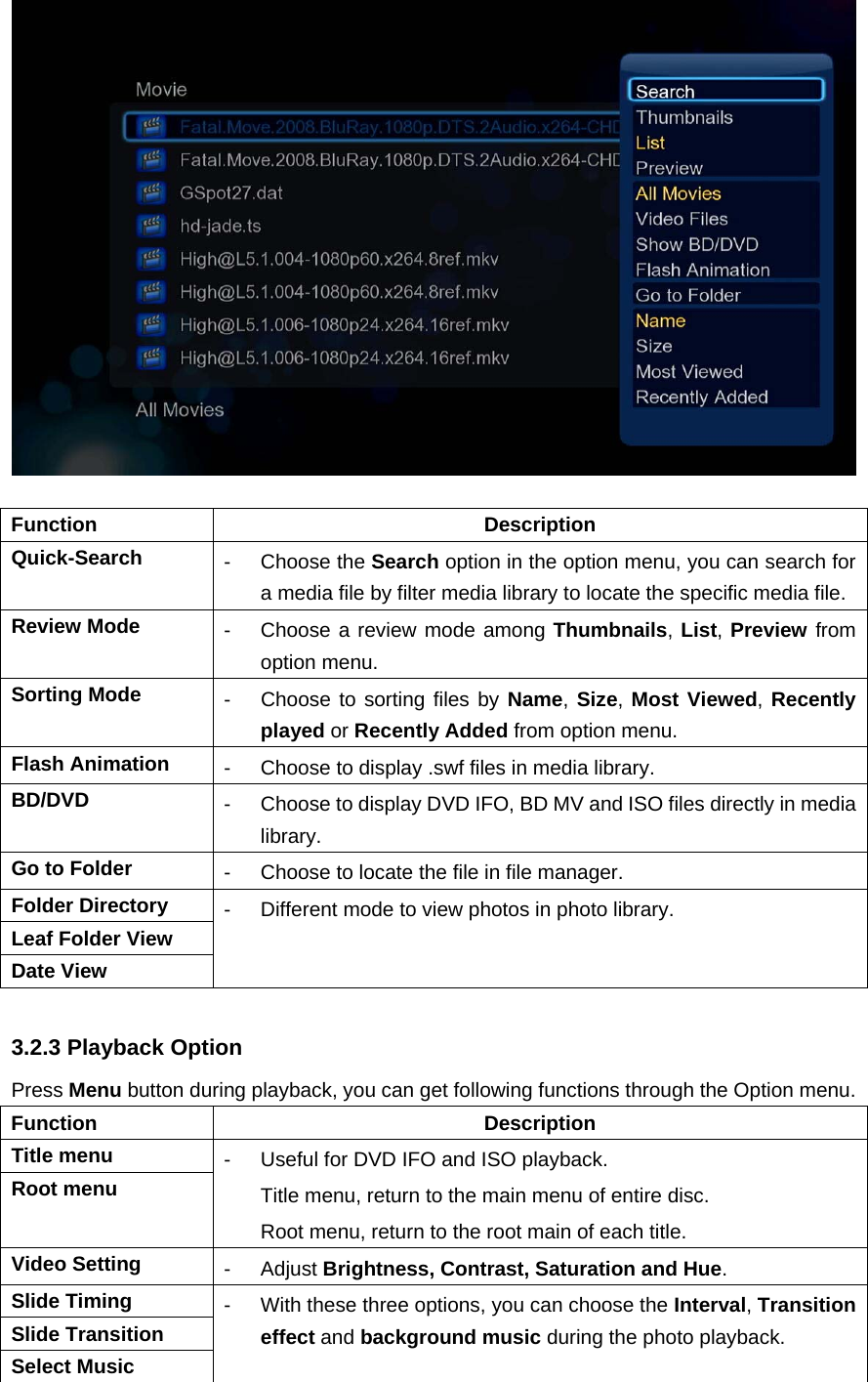   Function Description Quick-Search  - Choose the Search option in the option menu, you can search for a media file by filter media library to locate the specific media file. Review Mode  -  Choose a review mode among Thumbnails, List, Preview from option menu. Sorting Mode  -  Choose to sorting files by Name, Size, Most Viewed, Recently played or Recently Added from option menu. Flash Animation -  Choose to display .swf files in media library. BD/DVD -  Choose to display DVD IFO, BD MV and ISO files directly in media library. Go to Folder -  Choose to locate the file in file manager. Folder Directory -  Different mode to view photos in photo library. Leaf Folder View Date View  3.2.3 Playback Option Press Menu button during playback, you can get following functions through the Option menu. Function Description Title menu  -  Useful for DVD IFO and ISO playback. Title menu, return to the main menu of entire disc. Root menu, return to the root main of each title. Root menu Video Setting  - Adjust Brightness, Contrast, Saturation and Hue. Slide Timing  -  With these three options, you can choose the Interval, Transition effect and background music during the photo playback. Slide Transition   Select Music  