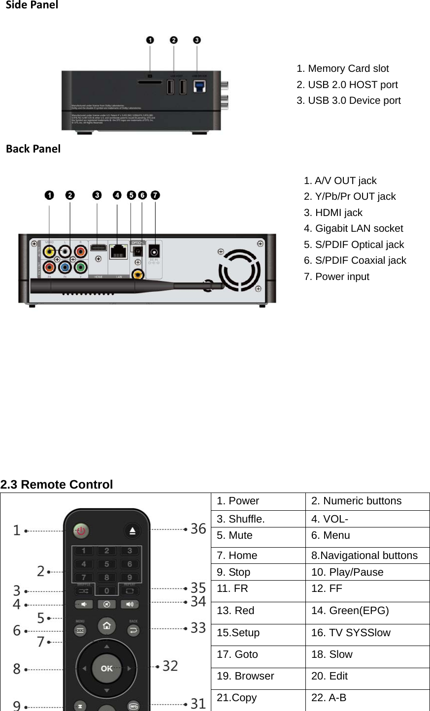 SidePanel      1. Memory Card slot 2. USB 2.0 HOST port 3. USB 3.0 Device port BackPanel   1. A/V OUT jack 2. Y/Pb/Pr OUT jack 3. HDMI jack 4. Gigabit LAN socket 5. S/PDIF Optical jack 6. S/PDIF Coaxial jack 7. Power input          2.3 Remote Control 1. Power  2. Numeric buttons   3. Shuffle.    4. VOL- 5. Mute  6. Menu   7. Home    8.Navigational buttons 9. Stop    10. Play/Pause 11. FR  12. FF 13. Red    14. Green(EPG) 15.Setup   16. TV SYSSlow 17. Goto    18. Slow 19. Browser  20. Edit 21.Copy   22. A-B 