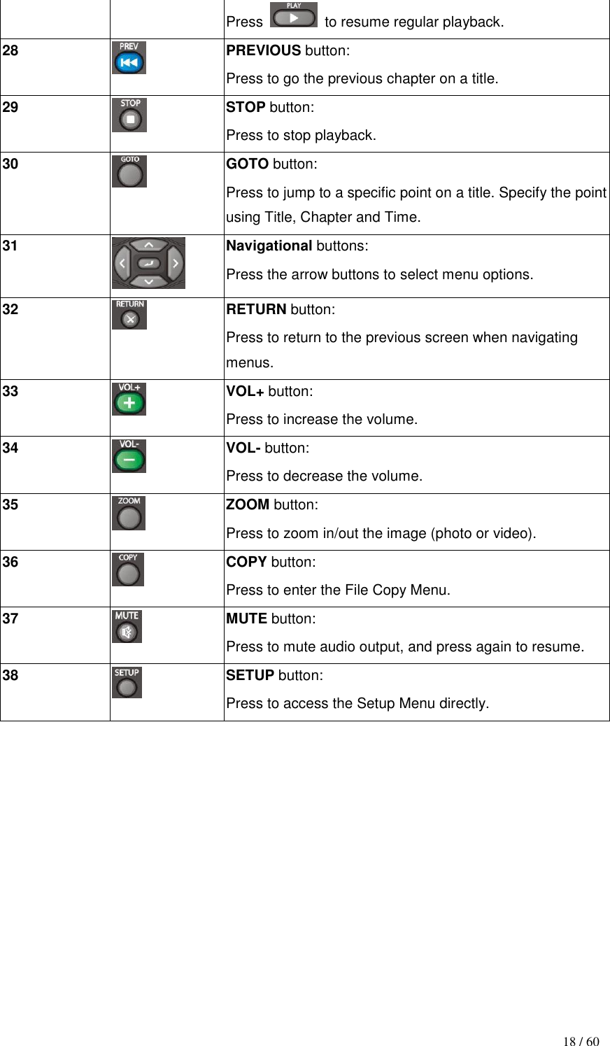                                           18 / 60 Press    to resume regular playback. 28  PREVIOUS button: Press to go the previous chapter on a title. 29  STOP button: Press to stop playback. 30  GOTO button: Press to jump to a specific point on a title. Specify the point using Title, Chapter and Time. 31  Navigational buttons: Press the arrow buttons to select menu options. 32  RETURN button: Press to return to the previous screen when navigating menus. 33  VOL+ button: Press to increase the volume. 34  VOL- button: Press to decrease the volume. 35  ZOOM button: Press to zoom in/out the image (photo or video). 36  COPY button: Press to enter the File Copy Menu. 37  MUTE button: Press to mute audio output, and press again to resume. 38  SETUP button: Press to access the Setup Menu directly.    