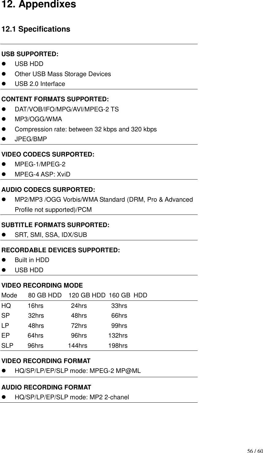                                           56 / 60 12. Appendixes  12.1 Specifications  USB SUPPORTED:   USB HDD   Other USB Mass Storage Devices   USB 2.0 Interface CONTENT FORMATS SUPPORTED:   DAT/VOB/IFO/MPG/AVI/MPEG-2 TS   MP3/OGG/WMA   Compression rate: between 32 kbps and 320 kbps   JPEG/BMP VIDEO CODECS SURPORTED:   MPEG-1/MPEG-2   MPEG-4 ASP: XviD AUDIO CODECS SURPORTED:   MP2/MP3 /OGG Vorbis/WMA Standard (DRM, Pro &amp; Advanced Profile not supported)/PCM SUBTITLE FORMATS SURPORTED:   SRT, SMI, SSA, IDX/SUB RECORDABLE DEVICES SUPPORTED:   Built in HDD   USB HDD VIDEO RECORDING MODE Mode  80 GB HDD  120 GB HDD  160 GB HDD HQ     16hrs            24hrs            33hrs SP    32hrs            48hrs            66hrs LP    48hrs            72hrs            99hrs EP     64hrs            96hrs      132hrs SLP     96hrs      144hrs      198hrs VIDEO RECORDING FORMAT   HQ/SP/LP/EP/SLP mode: MPEG-2 MP@ML AUDIO RECORDING FORMAT   HQ/SP/LP/EP/SLP mode: MP2 2-chanel 