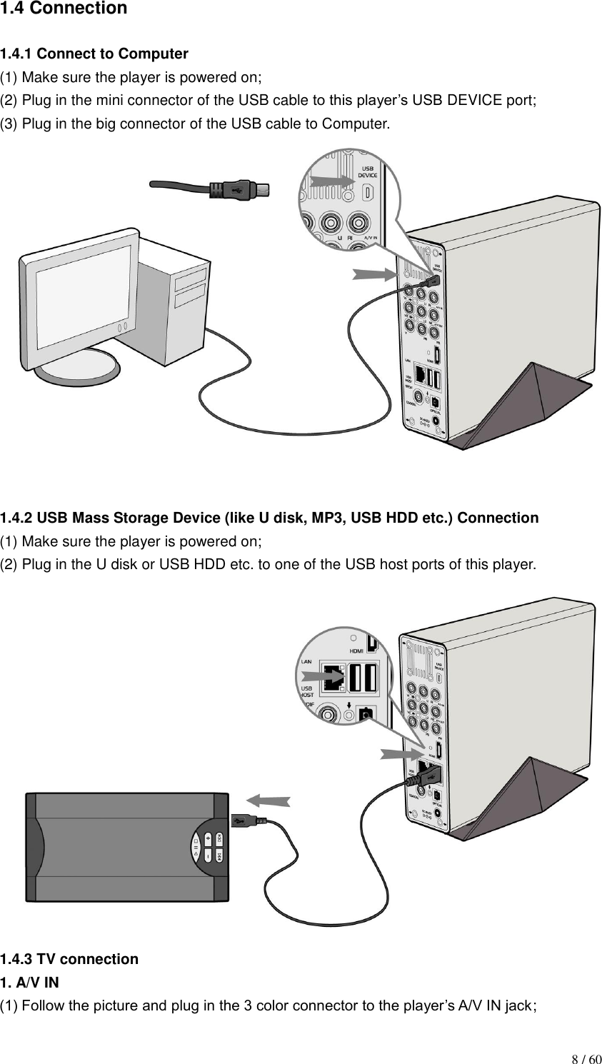                                                                                    8 / 60 1.4 Connection  1.4.1 Connect to Computer (1) Make sure the player is powered on; (2) Plug in the mini connector of the USB cable to this player‟s USB DEVICE port; (3) Plug in the big connector of the USB cable to Computer.   1.4.2 USB Mass Storage Device (like U disk, MP3, USB HDD etc.) Connection (1) Make sure the player is powered on; (2) Plug in the U disk or USB HDD etc. to one of the USB host ports of this player.  1.4.3 TV connection 1. A/V IN   (1) Follow the picture and plug in the 3 color connector to the player‟s A/V IN jack; 