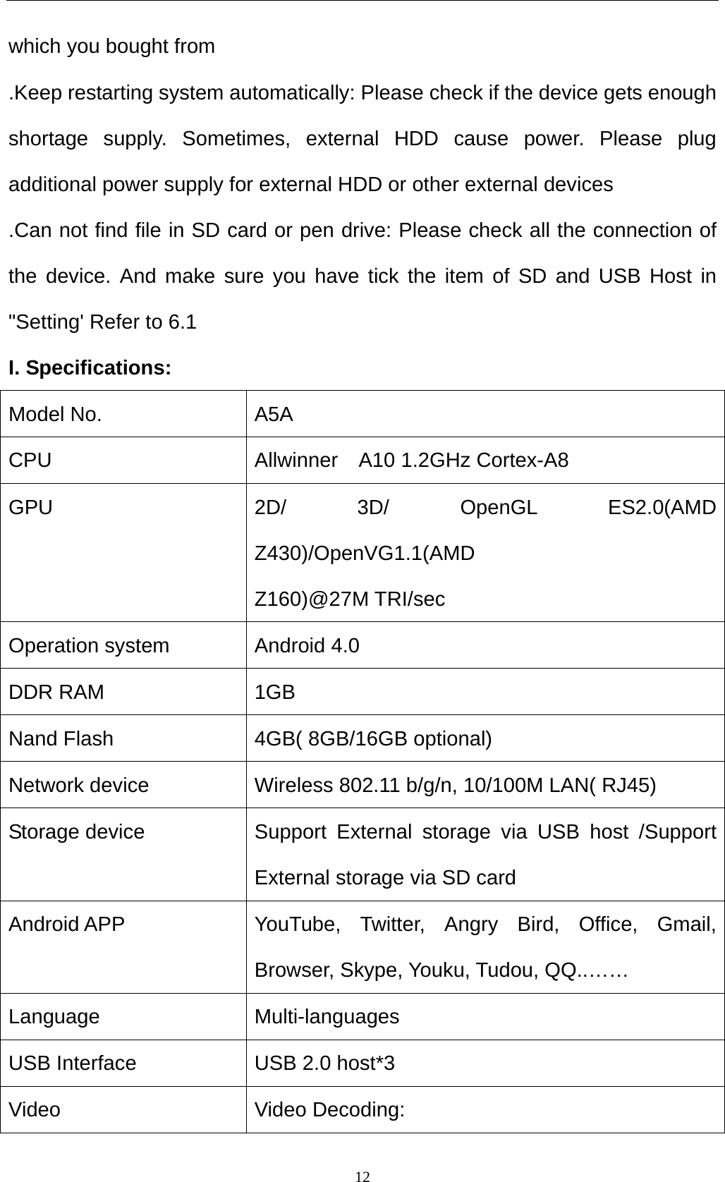    12which you bought from .Keep restarting system automatically: Please check if the device gets enough shortage supply. Sometimes, external HDD cause power. Please plug additional power supply for external HDD or other external devices .Can not find file in SD card or pen drive: Please check all the connection of the device. And make sure you have tick the item of SD and USB Host in "Setting' Refer to 6.1 I. Specifications: Model No.  A5A CPU  Allwinner  A10 1.2GHz Cortex-A8 GPU  2D/ 3D/ OpenGL ES2.0(AMD Z430)/OpenVG1.1(AMD Z160)@27M TRI/sec Operation system  Android 4.0 DDR RAM  1GB Nand Flash  4GB( 8GB/16GB optional) Network device  Wireless 802.11 b/g/n, 10/100M LAN( RJ45) Storage device  Support External storage via USB host /Support External storage via SD card Android APP  YouTube, Twitter, Angry Bird, Office, Gmail, Browser, Skype, Youku, Tudou, QQ..&hellip;&hellip; Language Multi-languages USB Interface  USB 2.0 host*3 Video Video Decoding: 