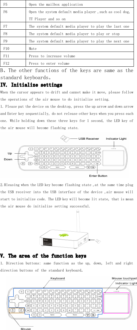 F5 Open the mailbox applicationF6 Open the system default media player ,such as cool dog,TT Player and so onF7 The system default media player to play the last oneF8 The system default media player to play or stopF9 The system default media player to play the next oneF10 MuteF11 P ress to increase volumeF12 Press to enter volumeB 、 The other functions of the keys are same as thestandard keyboards 。IV. Initialize settingsWhen the cursor appears to drift and can not make it move, please followthe operations of the air mouse to do initial ize setting.1. Please put the device on the desktop, press the up arrow and down arrowand Enter key sequentially, do not release other keys when you press eachone. While holding down these three keys for 1 second , the LED key ofthe air mouse will become flashing state.2.Rleasing when the LED key become flashing state ,at the same time plugthe USB receiver into the USB interface of the device ,air mouse willstart to initialize code. The LED key will become lit state, that is meanthe air mouse do initialize setting successful.V. The area of the function keys1. Direction buttons: same function as the up, down, left and rightdirection buttons of the standard keyboard .