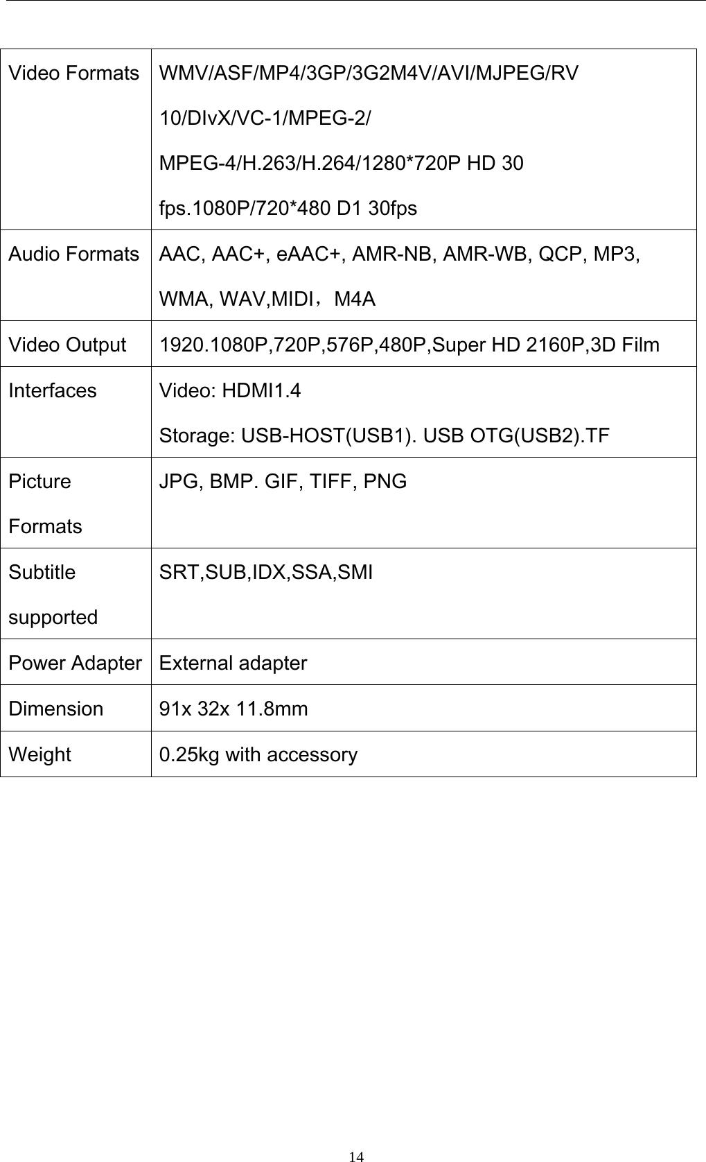    14Video Formats  WMV/ASF/MP4/3GP/3G2M4V/AVI/MJPEG/RV 10/DIvX/VC-1/MPEG-2/ MPEG-4/H.263/H.264/1280*720P HD 30 fps.1080P/720*480 D1 30fps Audio Formats  AAC, AAC+, eAAC+, AMR-NB, AMR-WB, QCP, MP3, WMA, WAV,MIDI，M4A Video Output  1920.1080P,720P,576P,480P,Super HD 2160P,3D Film Interfaces Video: HDMI1.4 Storage: USB-HOST(USB1). USB OTG(USB2).TF Picture Formats JPG, BMP. GIF, TIFF, PNG Subtitle supported SRT,SUB,IDX,SSA,SMI Power Adapter  External adapter Dimension  91x 32x 11.8mm Weight  0.25kg with accessory        