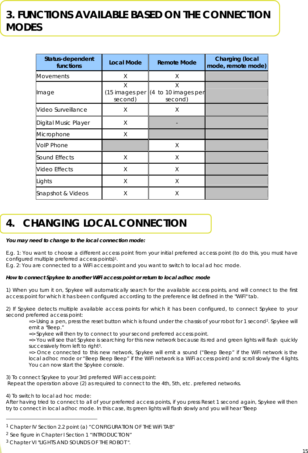  15 3. FUNCTIONS AVAILABLE BASED ON THE CONNECTION MODES   Status-dependent functions Local Mode Remote Mode Charging (local mode, remote mode) Movements X X   Image  X (15 images per second) X (4  to 10 images per second)   Video Surveillance  X  X   Digital Music Player  X  -   Microphone X    VoIP Phone   X   Sound Effects  X  X   Video Effects  X  X   Lights X X  Snapshot &amp; Videos  X  X    4.   CHANGING LOCAL CONNECTION  You may need to change to the local connection mode:  E.g. 1: You want to choose a different access point from your initial preferred access point (to do this, you must have configured multiple preferred access points)1. E.g. 2: You are connected to a WiFi access point and you want to switch to local ad hoc mode.  How to connect Spykee to another WiFi access point or return to local adhoc mode  1) When you turn it on, Spykee will automatically search for the available access points, and will connect to the first access point for which it has been configured according to the preference list defined in the &quot;WiFi&quot; tab.  2) If Spykee detects multiple available access points for which it has been configured, to connect Spykee to your second preferred access point: =&gt; Using a pen, press the reset button which is found under the chassis of your robot for 1 second2. Spykee will emit a &quot;Beep.” =&gt; Spykee will then try to connect to your second preferred access point. =&gt; You will see that Spykee is searching for this new network because its red and green lights will flash  quickly successively from left to right3. =&gt; Once connected to this new network, Spykee will emit a sound (“Beep Beep” if the WiFi network is the local adhoc mode or “Beep Beep Beep” if the WiFi network is a WiFi access point) and scroll slowly the 4 lights.  You can now start the Spykee console.  3) To connect Spykee to your 3rd preferred WiFi access point:  Repeat the operation above (2) as required to connect to the 4th, 5th, etc. preferred networks.  4) To switch to local ad hoc mode:  After having tried to connect to all of your preferred access points, if you press Reset 1 second again, Spykee will then try to connect in local adhoc mode. In this case, its green lights will flash slowly and you will hear &quot;Beep                                                   1 Chapter IV Section 2.2 point (a) “CONFIGURATION OF THE WiFi TAB” 2 See figure in Chapter I Section 1 “INTRODUCTION” 3 Chapter VI &quot;LIGHTS AND SOUNDS OF THE ROBOT &quot;.   