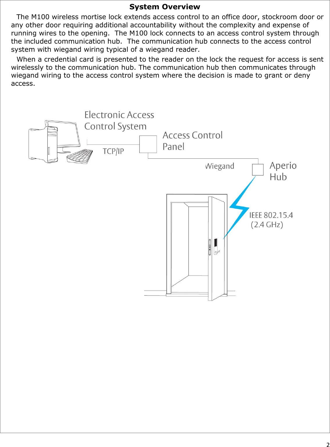  2  System Overview The M100 wireless mortise lock extends access control to an office door, stockroom door or any other door requiring additional accountability without the complexity and expense of running wires to the opening.  The M100 lock connects to an access control system through the included communication hub.  The communication hub connects to the access control system with wiegand wiring typical of a wiegand reader.  When a credential card is presented to the reader on the lock the request for access is sent wirelessly to the communication hub. The communication hub then communicates through wiegand wiring to the access control system where the decision is made to grant or deny access.              