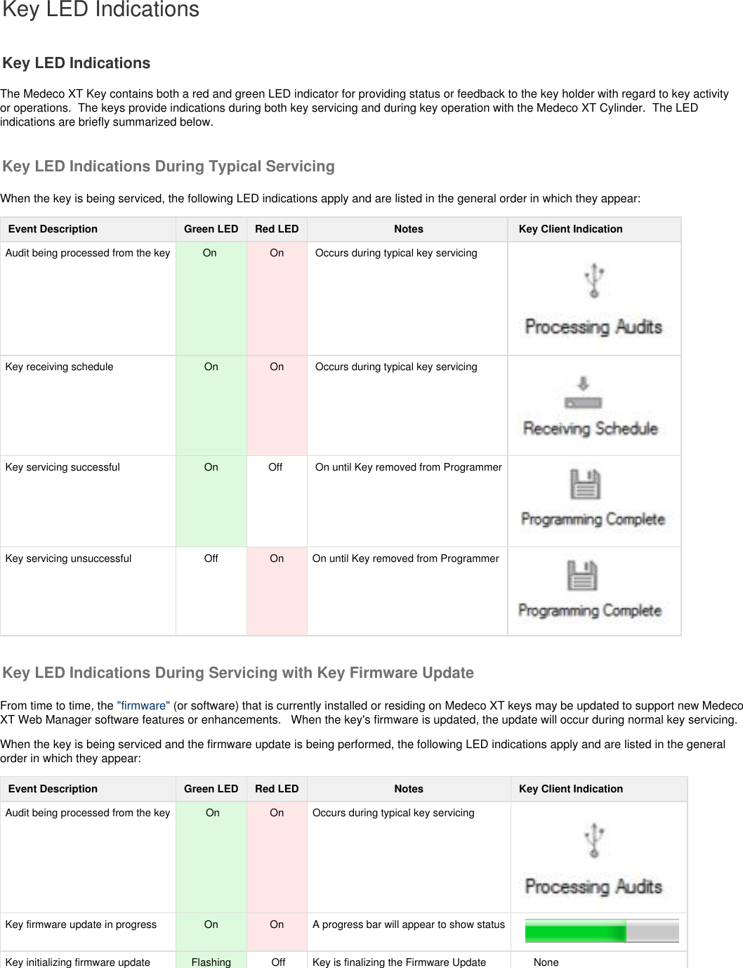 Key LED IndicationsKey LED IndicationsThe Medeco XT Key contains both a red and green LED indicator for providing status or feedback to the key holder with regard to key activityor operations.  The keys provide indications during both key servicing and during key operation with the Medeco XT Cylinder.  The LEDindications are briefly summarized below.Key LED Indications During Typical ServicingWhen the key is being serviced, the following LED indications apply and are listed in the general order in which they appear:Event Description Green LED Red LED  Notes  Key Client IndicationAudit being processed from the key On  On  Occurs during typical key servicing Key receiving schedule On On  Occurs during typical key servicing Key servicing successful On Off   On until Key removed from Programmer Key servicing unsuccessful Off On On until Key removed from ProgrammerKey LED Indications During Servicing with Key Firmware UpdateFrom time to time, the   (or software) that is currently installed or residing on Medeco XT keys may be updated to support new Medeco&quot;firmware&quot;XT Web Manager software features or enhancements.   When the key&apos;s firmware is updated, the update will occur during normal key servicing. When the key is being serviced and the firmware update is being performed, the following LED indications apply and are listed in the generalorder in which they appear:Event Description Green LED Red LED Notes Key Client IndicationAudit being processed from the key  On On Occurs during typical key servicingKey firmware update in progress On On A progress bar will appear to show status  Key initializing firmware update Flashing  Off Key is finalizing the Firmware Update       None