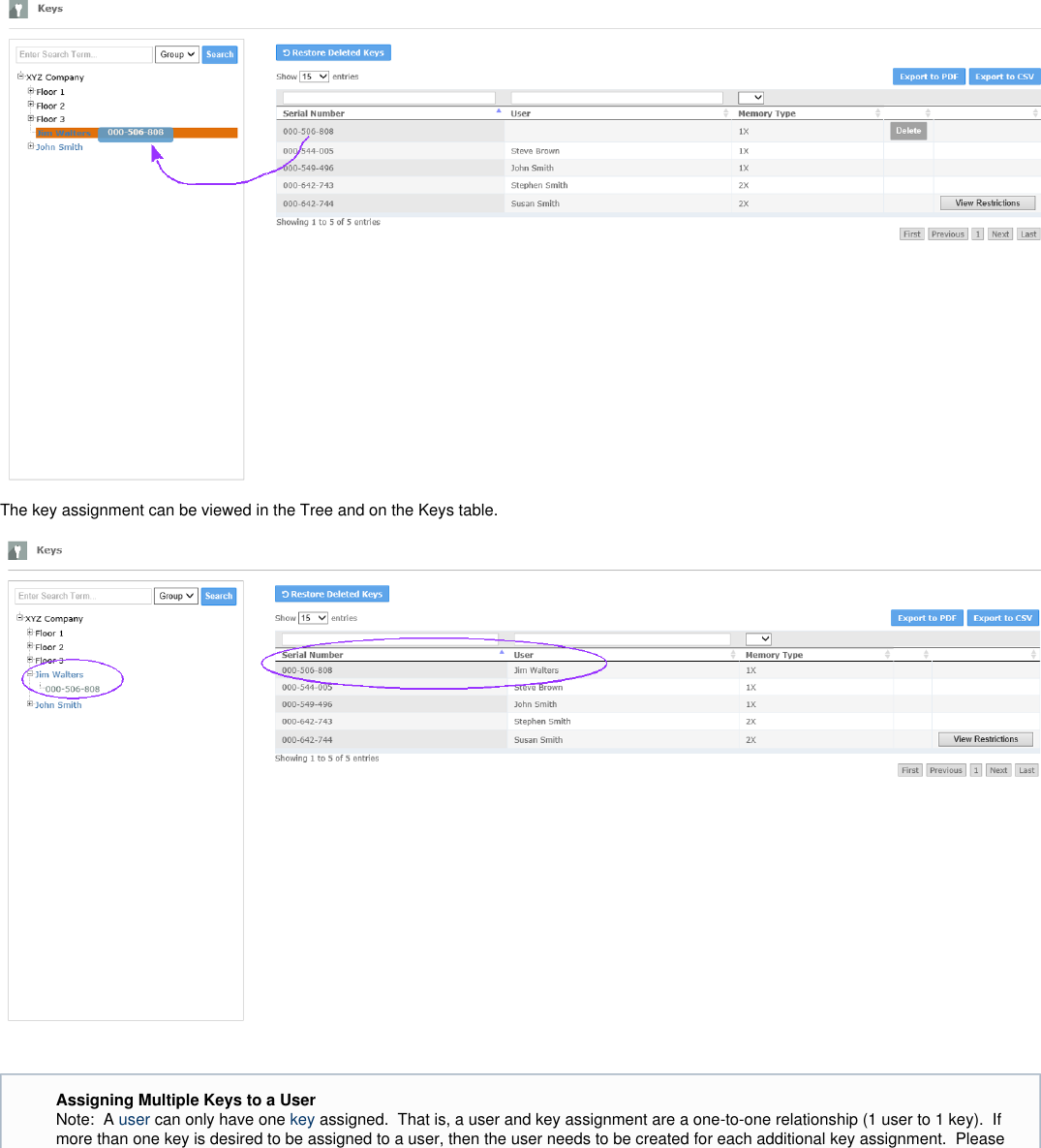 The key assignment can be viewed in the Tree and on the Keys table. Assigning Multiple Keys to a UserNote:  A   can only have one   assigned.  That is, a user and key assignment are a one-to-one relationship (1 user to 1 key).  Ifuser keymore than one key is desired to be assigned to a user, then the user needs to be created for each additional key assignment.  Please