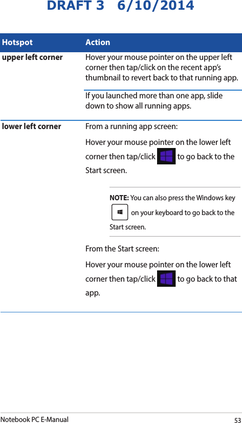 Notebook PC E-Manual53DRAFT 3   6/10/2014Hotspot Actionupper left corner Hover your mouse pointer on the upper left corner then tap/click on the recent app’s thumbnail to revert back to that running app.If you launched more than one app, slide down to show all running apps.lower left corner From a running app screen:Hover your mouse pointer on the lower left corner then tap/click   to go back to the Start screen.NOTE: You can also press the Windows key  on your keyboard to go back to the Start screen.From the Start screen:Hover your mouse pointer on the lower left corner then tap/click   to go back to that app.