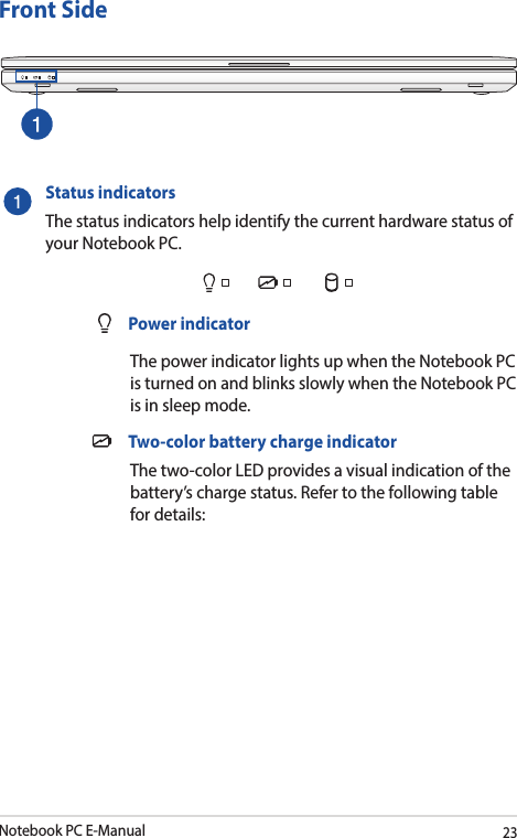 Notebook PC E-Manual23Front SideStatus indicators The status indicators help identify the current hardware status of your Notebook PC.   Power indicator  The power indicator lights up when the Notebook PC is turned on and blinks slowly when the Notebook PC is in sleep mode.  Two-color battery charge indicator   The two-color LED provides a visual indication of the battery’s charge status. Refer to the following table for details: