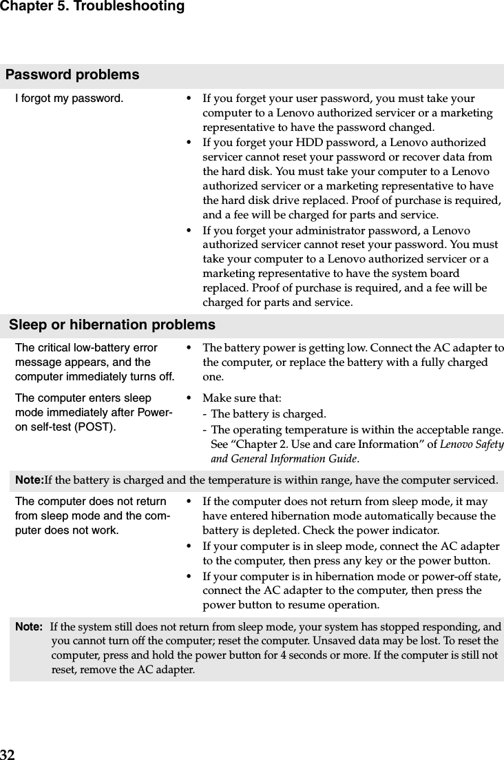 32Chapter 5. TroubleshootingPassword problemsI forgot my password. •If you forget your user password, you must take your computer to a Lenovo authorized servicer or a marketing representative to have the password changed. •If you forget your HDD password, a Lenovo authorized servicer cannot reset your password or recover data from the hard disk. You must take your computer to a Lenovo authorized servicer or a marketing representative to have the hard disk drive replaced. Proof of purchase is required, and a fee will be charged for parts and service. •If you forget your administrator password, a Lenovo authorized servicer cannot reset your password. You must take your computer to a Lenovo authorized servicer or a marketing representative to have the system board replaced. Proof of purchase is required, and a fee will be charged for parts and service. Sleep or hibernation problemsThe critical low-battery error message appears, and the computer immediately turns off.•The battery power is getting low. Connect the AC adapter to the computer, or replace the battery with a fully charged one.The computer enters sleep mode immediately after Power-on self-test (POST). •Make sure that: - The battery is charged.- The operating temperature is within the acceptable range. See “Chapter 2. Use and care Information” of Lenovo Safety and General Information Guide.Note:If the battery is charged and the temperature is within range, have the computer serviced.The computer does not return from sleep mode and the com-puter does not work. •If the computer does not return from sleep mode, it may have entered hibernation mode automatically because the battery is depleted. Check the power indicator. •If your computer is in sleep mode, connect the AC adapter to the computer, then press any key or the power button.•If your computer is in hibernation mode or power-off state, connect the AC adapter to the computer, then press the power button to resume operation.Note: If the system still does not return from sleep mode, your system has stopped responding, and you cannot turn off the computer; reset the computer. Unsaved data may be lost. To reset the computer, press and hold the power button for 4 seconds or more. If the computer is still not reset, remove the AC adapter.