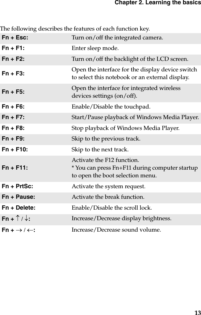 Chapter 2. Learning the basics13The following describes the features of each function key.Fn + Esc:  Turn on/off the integrated camera.Fn + F1: Enter sleep mode.Fn + F2: Turn on/off the backlight of the LCD screen.Fn + F3: Open the interface for the display device switch to select this notebook or an external display.Fn + F5:  Open the interface for integrated wireless devices settings (on/off).Fn + F6: Enable/Disable the touchpad.Fn + F7: Start/Pause playback of Windows Media Player.Fn + F8: Stop playback of Windows Media Player.Fn + F9: Skip to the previous track.Fn + F10: Skip to the next track.Fn + F11:Activate the F12 function.* You can press Fn+F11 during computer startup to open the boot selection menu.Fn + PrtSc: Activate the system request.Fn + Pause: Activate the break function.Fn + Delete: Enable/Disable the scroll lock.Fn + ↑ / ↓:Increase/Decrease display brightness.Fn + → / ←:Increase/Decrease sound volume.