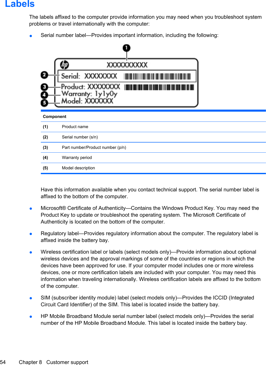 LabelsThe labels affixed to the computer provide information you may need when you troubleshoot systemproblems or travel internationally with the computer:●Serial number label—Provides important information, including the following:Component(1) Product name(2) Serial number (s/n)(3) Part number/Product number (p/n)(4) Warranty period(5) Model descriptionHave this information available when you contact technical support. The serial number label isaffixed to the bottom of the computer.●Microsoft® Certificate of Authenticity—Contains the Windows Product Key. You may need theProduct Key to update or troubleshoot the operating system. The Microsoft Certificate ofAuthenticity is located on the bottom of the computer.●Regulatory label—Provides regulatory information about the computer. The regulatory label isaffixed inside the battery bay.●Wireless certification label or labels (select models only)—Provide information about optionalwireless devices and the approval markings of some of the countries or regions in which thedevices have been approved for use. If your computer model includes one or more wirelessdevices, one or more certification labels are included with your computer. You may need thisinformation when traveling internationally. Wireless certification labels are affixed to the bottomof the computer.●SIM (subscriber identity module) label (select models only)—Provides the ICCID (IntegratedCircuit Card Identifier) of the SIM. This label is located inside the battery bay.●HP Mobile Broadband Module serial number label (select models only)—Provides the serialnumber of the HP Mobile Broadband Module. This label is located inside the battery bay.54 Chapter 8   Customer support