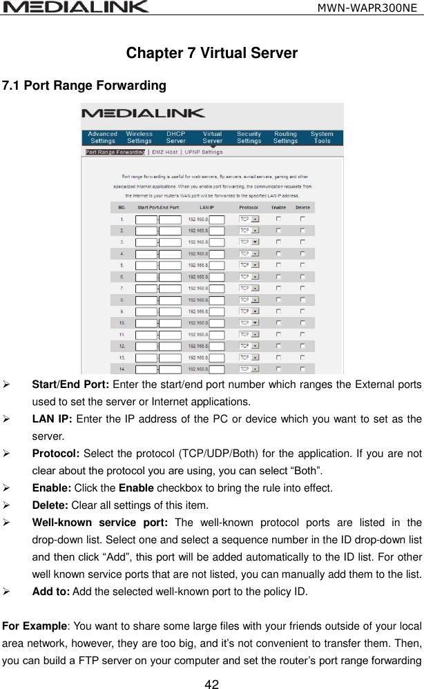                                                   MWN-WAPR300NE  42 Chapter 7 Virtual Server 7.1 Port Range Forwarding   Start/End Port: Enter the start/end port number which ranges the External ports used to set the server or Internet applications.  LAN IP: Enter the IP address of the PC or device which you want to set as the server.  Protocol: Select the protocol (TCP/UDP/Both) for the application. If you are not clear about the protocol you are using, you can select &ldquo;Both&rdquo;.  Enable: Click the Enable checkbox to bring the rule into effect.    Delete: Clear all settings of this item.  Well-known  service  port:  The  well-known  protocol  ports  are  listed  in  the drop-down list. Select one and select a sequence number in the ID drop-down list and then click &ldquo;Add&rdquo;, this port will be added automatically to the ID list. For other well known service ports that are not listed, you can manually add them to the list.  Add to: Add the selected well-known port to the policy ID.  For Example: You want to share some large files with your friends outside of your local area network, however, they are too big, and it&rsquo;s not convenient to transfer them. Then, you can build a FTP server on your computer and set the router&rsquo;s port range forwarding 