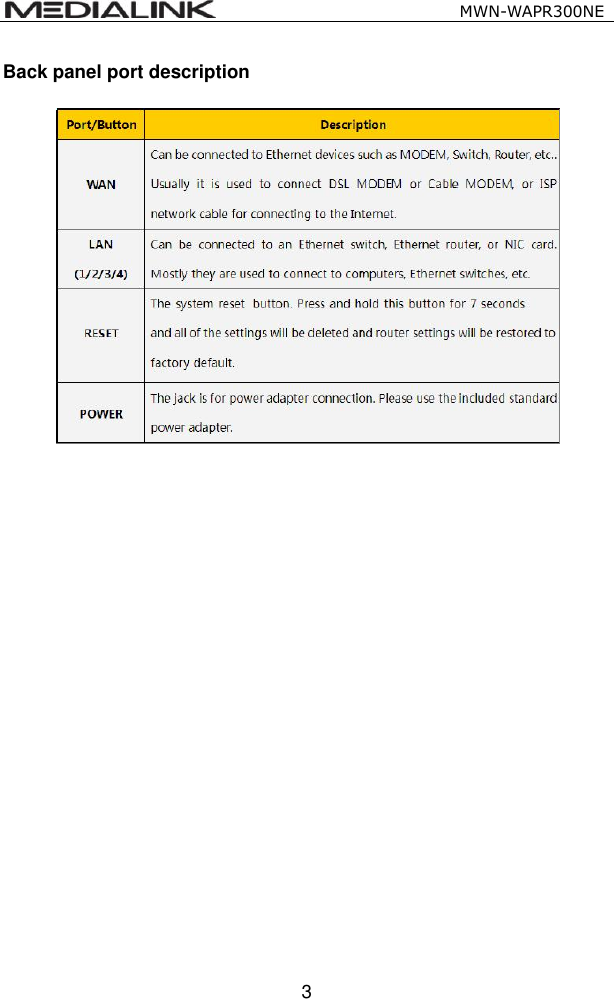                                                   MWN-WAPR300NE  3 Back panel port description         