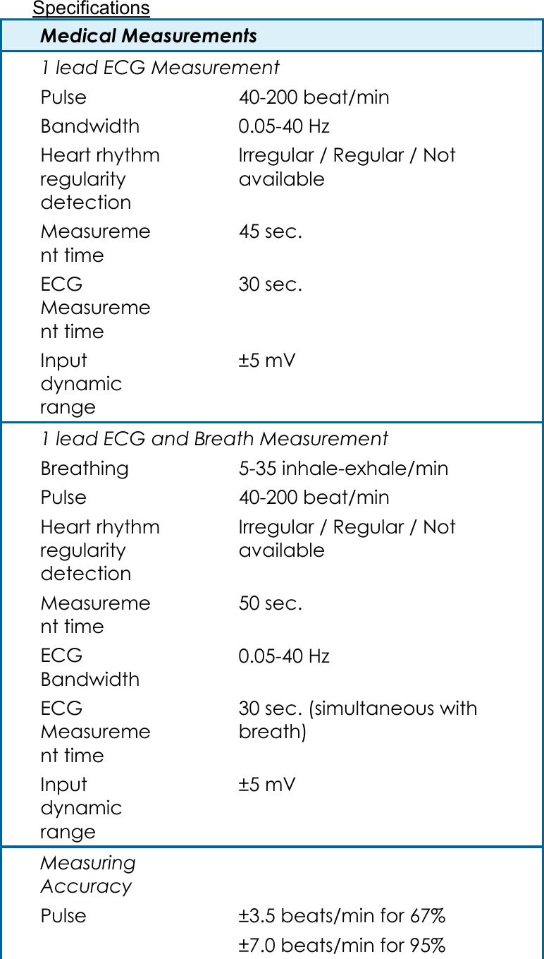 Specifications Medical Measurements 1 lead ECG Measurement Pulse 40-200 beat/min Bandwidth 0.05-40 Hz Heart rhythm regularity detection Irregular / Regular / Not available Measurement time 45 sec. ECG Measurement time 30 sec. Input dynamic range ±5 mV  1 lead ECG and Breath Measurement Breathing 5-35 inhale-exhale/min Pulse 40-200 beat/min Heart rhythm regularity detection Irregular / Regular / Not available Measurement time 50 sec. ECG Bandwidth 0.05-40 Hz ECG Measurement time 30 sec. (simultaneous with breath) Input dynamic range ±5 mV  Measuring Accuracy  Pulse ±3.5 beats/min for 67%  ±7.0 beats/min for 95% 