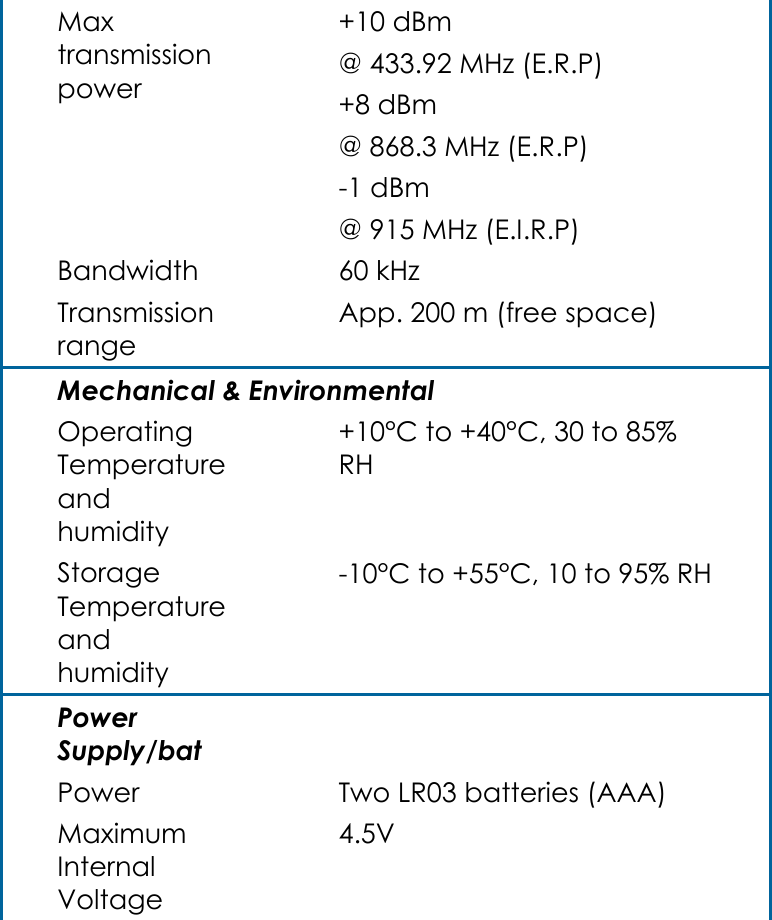 Max transmission power +10 dBm  @ 433.92 MHz (E.R.P)  +8 dBm  @ 868.3 MHz (E.R.P) -1 dBm  @ 915 MHz (E.I.R.P) Bandwidth  60 kHz Transmission range App. 200 m (free space) Mechanical &amp; Environmental Operating Temperature and humidity +10&deg;C to +40&deg;C, 30 to 85% RH Storage Temperature and humidity -10&deg;C to +55&deg;C, 10 to 95% RH Power Supply/bat  Power Two LR03 batteries (AAA) Maximum Internal Voltage 4.5V  