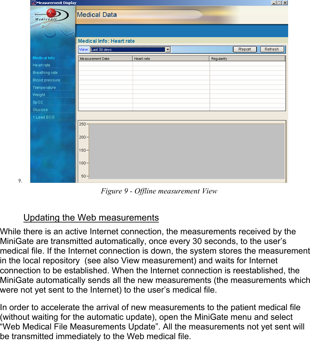 9.  Figure 9 - Offline measurement View   Updating the Web measurements  While there is an active Internet connection, the measurements received by the MiniGate are transmitted automatically, once every 30 seconds, to the user&rsquo;s medical file. If the Internet connection is down, the system stores the measurement in the local repository  (see also View measurement) and waits for Internet connection to be established. When the Internet connection is reestablished, the MiniGate automatically sends all the new measurements (the measurements which were not yet sent to the Internet) to the user&rsquo;s medical file. In order to accelerate the arrival of new measurements to the patient medical file (without waiting for the automatic update), open the MiniGate menu and select &ldquo;Web Medical File Measurements Update&rdquo;. All the measurements not yet sent will be transmitted immediately to the Web medical file.  