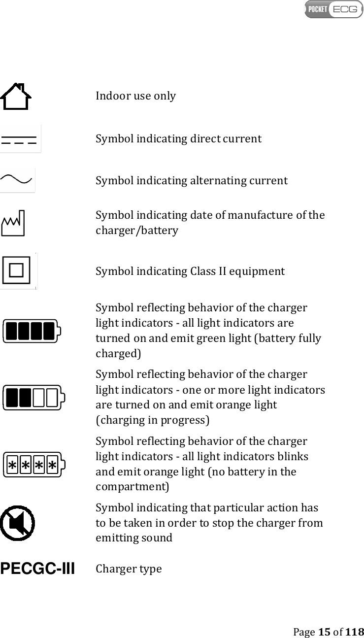    Page 15 of 118   Indoor use only  Symbol indicating direct current  Symbol indicating alternating current  Symbol indicating date of manufacture of the charger/battery  Symbol indicating Class II equipment  Symbol reflecting behavior of the charger light indicators - all light indicators are turned on and emit green light (battery fully charged)  Symbol reflecting behavior of the charger light indicators - one or more light indicators are turned on and emit orange light (charging in progress)  Symbol reflecting behavior of the charger light indicators - all light indicators blinks and emit orange light (no battery in the compartment)  Symbol indicating that particular action has to be taken in order to stop the charger from emitting sound PECGC-III Charger type 