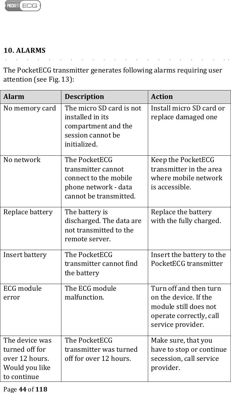    Page 44 of 118  10. ALARMS The PocketECG transmitter generates following alarms requiring user attention (see Fig. 13): Alarm  Description  Action No memory card The micro SD card is not installed in its compartment and the session cannot be initialized. Install micro SD card or replace damaged one No network The PocketECG transmitter cannot connect to the mobile phone network - data cannot be transmitted. Keep the PocketECG transmitter in the area where mobile network is accessible.  Replace battery The battery is discharged. The data are not transmitted to the remote server. Replace the battery with the fully charged. Insert battery The PocketECG transmitter cannot find the battery Insert the battery to the PocketECG transmitter ECG module error The ECG module malfunction. Turn off and then turn on the device. If the module still does not operate correctly, call service provider. The device was turned off for over 12 hours. Would you like to continue The PocketECG transmitter was turned off for over 12 hours.  Make sure, that you have to stop or continue secession, call service provider. 