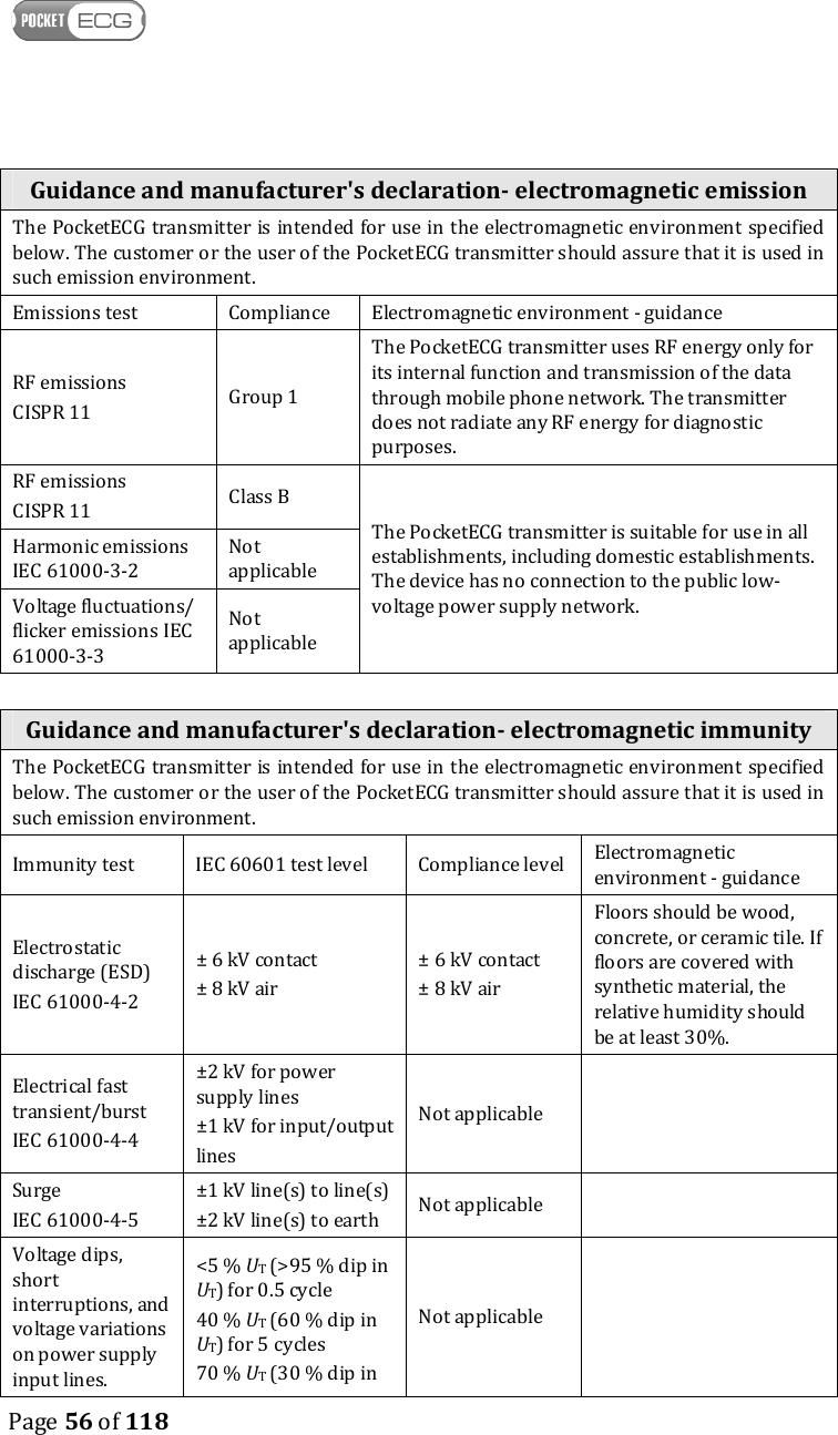    Page 56 of 118  Guidance and manufacturer&apos;s declaration- electromagnetic emission The PocketECG transmitter is intended for use in the electromagnetic environment specified below. The customer or the user of the PocketECG transmitter should assure that it is used in such emission environment. Emissions test  Compliance  Electromagnetic environment - guidance RF emissions CISPR 11  Group 1 The PocketECG transmitter uses RF energy only for its internal function and transmission of the data through mobile phone network. The transmitter does not radiate any RF energy for diagnostic purposes.  RF emissions CISPR 11  Class B The PocketECG transmitter is suitable for use in all establishments, including domestic establishments. The device has no connection to the public low-voltage power supply network. Harmonic emissions IEC 61000-3-2 Not applicable Voltage fluctuations/ flicker emissions IEC 61000-3-3 Not applicable  Guidance and manufacturer&apos;s declaration- electromagnetic immunity The PocketECG transmitter is intended for use in the electromagnetic environment specified below. The customer or the user of the PocketECG transmitter should assure that it is used in such emission environment. Immunity test  IEC 60601 test level  Compliance level  Electromagnetic environment - guidance Electrostatic discharge (ESD) IEC 61000-4-2 ± 6 kV contact ± 8 kV air ± 6 kV contact ± 8 kV air Floors should be wood, concrete, or ceramic tile. If floors are covered with synthetic material, the relative humidity should be at least 30%. Electrical fast transient/burst IEC 61000-4-4 ±2 kV for power supply lines ±1 kV for input/output lines Not applicable   Surge IEC 61000-4-5 ±1 kV line(s) to line(s) ±2 kV line(s) to earth  Not applicable   Voltage dips, short interruptions, and voltage variations on power supply input lines. &lt;5 % UT (&gt;95 % dip in UT) for 0.5 cycle 40 % UT (60 % dip in UT) for 5 cycles 70 % UT (30 % dip in Not applicable   