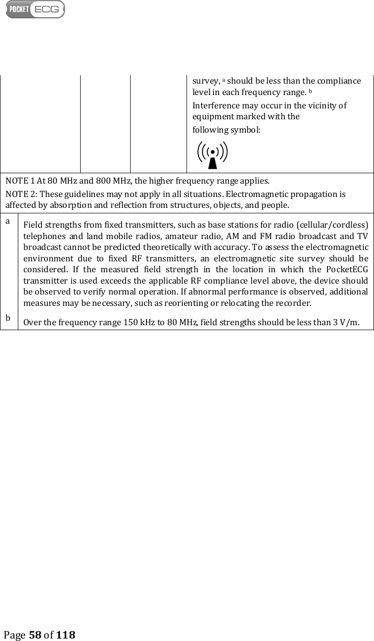    Page 58 of 118  survey, a should be less than the compliance level in each frequency range. b Interference may occur in the vicinity of equipment marked with the following symbol:  NOTE 1 At 80 MHz and 800 MHz, the higher frequency range applies. NOTE 2: These guidelines may not apply in all situations. Electromagnetic propagation is affected by absorption and reflection from structures, objects, and people. a  Field strengths from fixed transmitters, such as base stations for radio (cellular/cordless) telephones  and  land mobile  radios,  amateur  radio, AM  and FM  radio  broadcast and TV broadcast cannot be predicted theoretically with accuracy. To assess the electromagnetic environment  due  to  fixed  RF  transmitters,  an  electromagnetic  site  survey  should  be considered.  If  the  measured  field  strength  in  the  location  in  which  the  PocketECG transmitter is used exceeds the applicable RF compliance level above, the device should be observed to verify normal operation. If abnormal performance is observed, additional measures may be necessary, such as reorienting or relocating the recorder. b  Over the frequency range 150 kHz to 80 MHz, field strengths should be less than 3 V/m.     