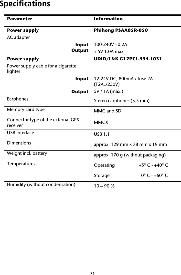  -71-Specifications  Parameter Information Power supply  AC adapter InputOutput Phihong PSAA05R-050   100-240V ~0.2A + 5V 1.0A max. Power supply  Power supply cable for a cigarette lighter InputOutput UDID/L&amp;K G12PCL-535-L031   12-24V DC, 800mA / fuse 2A (T2AL/250V) 5V / 1A (max.) Earphones  Stereo earphones (3.5 mm) Memory card type  MMC and SD Connector type of the external GPS  receiver  MMCX   USB interface  USB 1.1   Dimensions  approx. 129 mm x 78 mm x 19 mm Weight incl. battery  approx. 170 g (without packaging) Operating  +5&deg; C - +40&deg; C Temperatures Storage    0&deg; C - +60&deg; C Humidity (without condensation)  10 &ndash; 90 %    