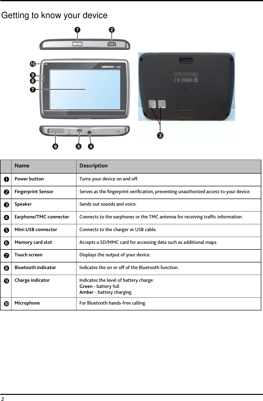    2 Getting to know your device   Name  Description  Power button  Turns your device on and off. Fingerprint Sensor  Serves as the fingerprint verification, preventing unauthorized access to your device.  Speaker  Sends out sounds and voice.  Earphone/TMC connector  Connects to the earphones or the TMC antenna for receiving traffic information.  Mini-USB connector  Connects to the charger or USB cable.  Memory card slot  Accepts a SD/MMC card for accessing data such as additional maps.  Touch screen  Displays the output of your device.  Bluetooth indicator  Indicates the on or off of the Bluetooth function.  Charge indicator  Indicates the level of battery charge: Green - battery full Amber - battery charging.   Microphone  For Bluetooth hands-free calling. 