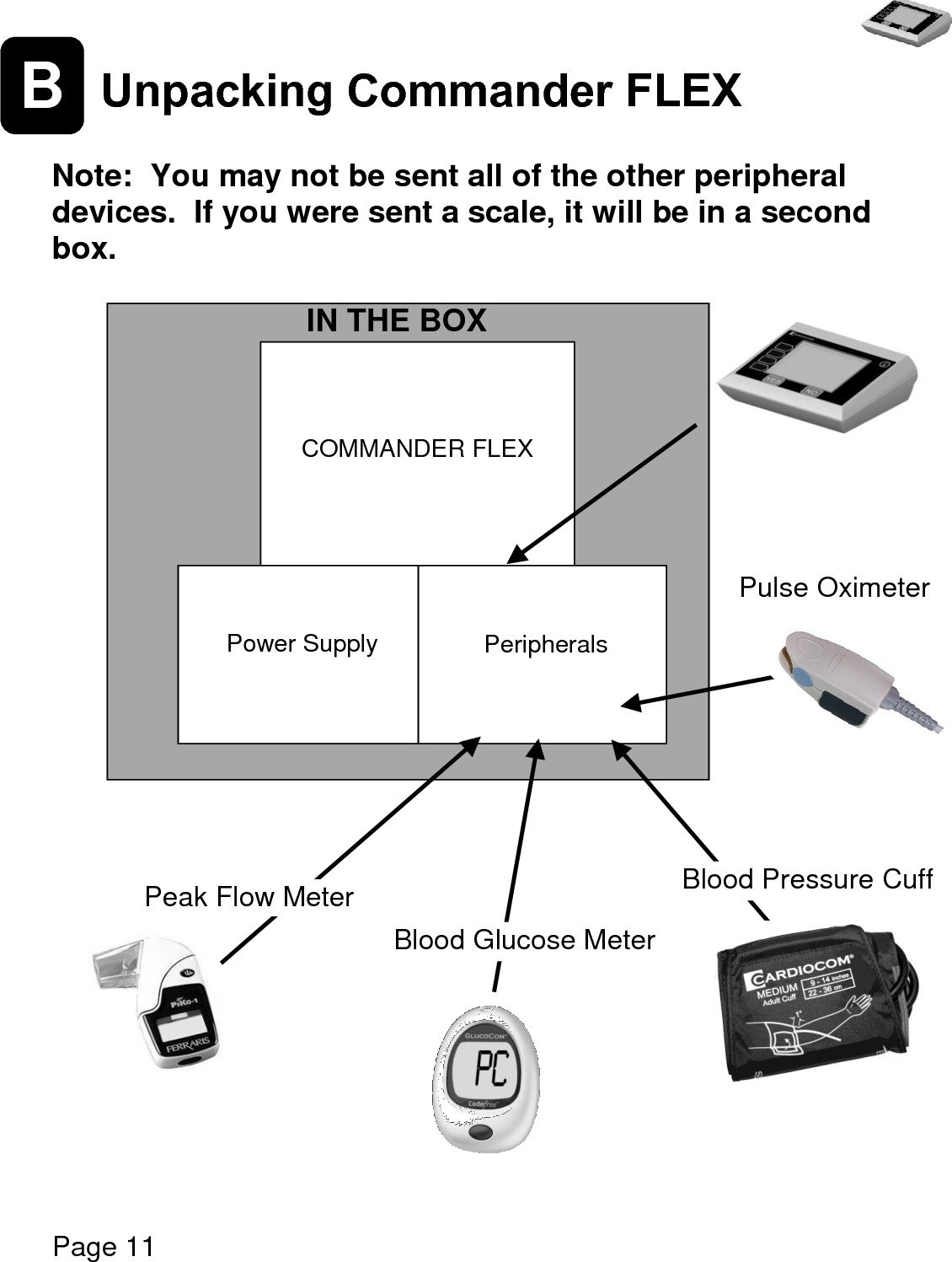   Page 11  B    COMMANDER FLEX   Power Supply     Peripherals Peak Flow Meter Blood Glucose Meter Blood Pressure Cuff Pulse Oximeter Unpacking Commander FLEX  Note:  You may not be sent all of the other peripheral devices.  If you were sent a scale, it will be in a second box.                                IN THE BOX                        