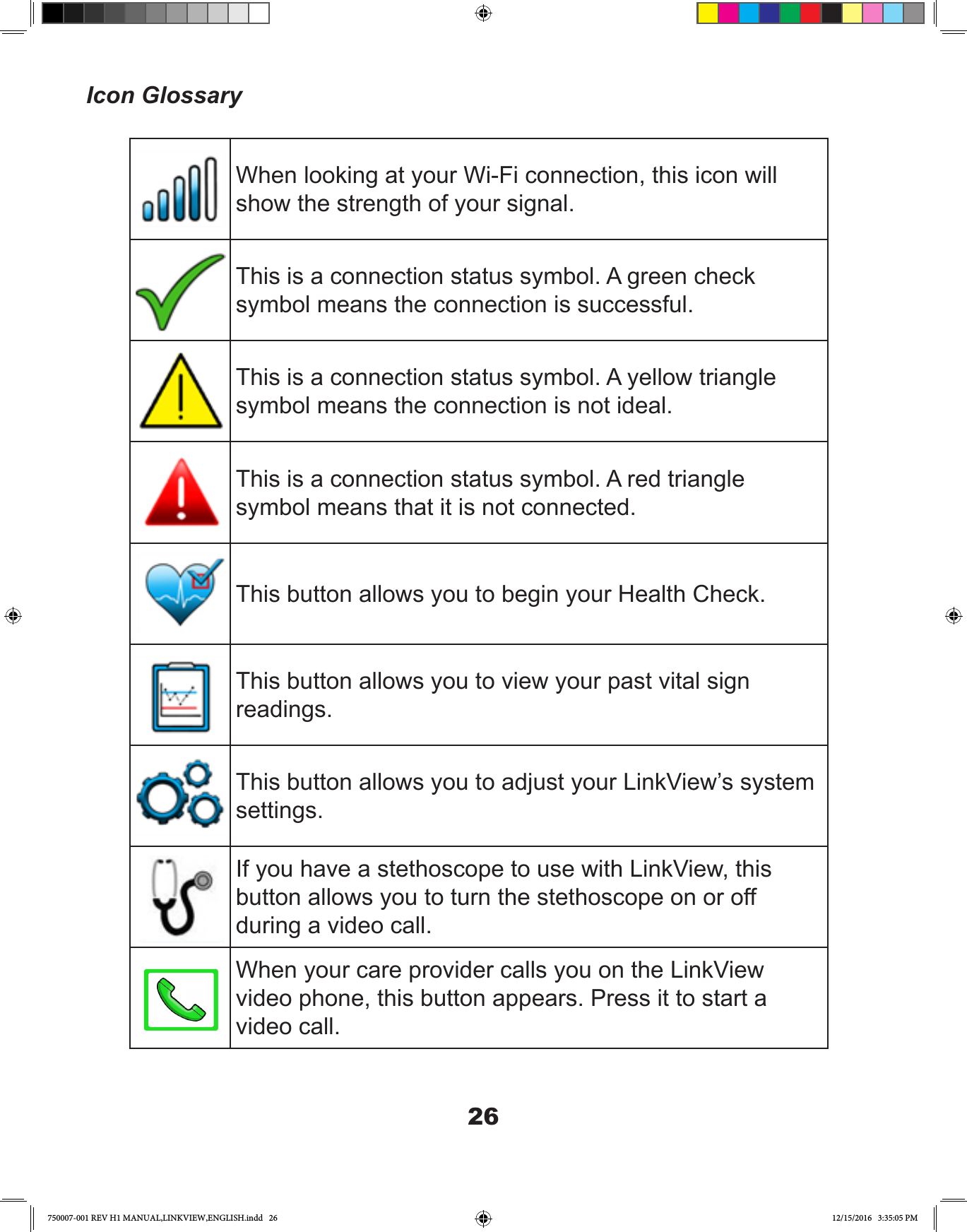 26When looking at your Wi-Fi connection, this icon will show the strength of your signal.This is a connection status symbol. A green check symbol means the connection is successful.This is a connection status symbol. A yellow triangle symbol means the connection is not ideal.This is a connection status symbol. A red triangle symbol means that it is not connected.This button allows you to begin your Health Check.This button allows you to view your past vital sign readings.This button allows you to adjust your LinkView’s system settings.If you have a stethoscope to use with LinkView, this button allows you to turn the stethoscope on or off during a video call.When your care provider calls you on the LinkView video phone, this button appears. Press it to start a video call.Icon Glossary750007-001 REV H1 MANUAL,LINKVIEW,ENGLISH.indd   26 12/15/2016   3:35:05 PM
