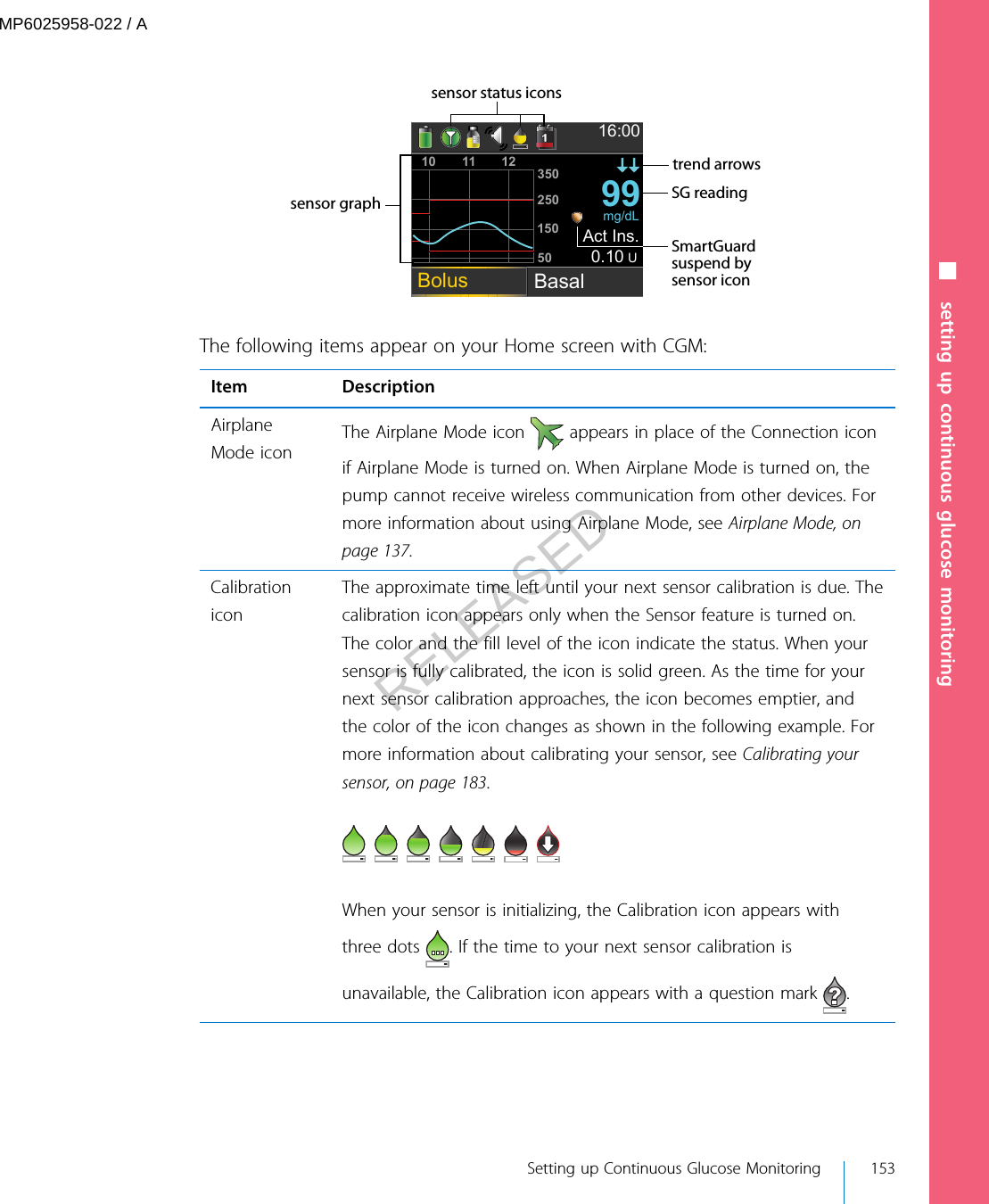 U16:00Bolus Basal99mg/dLAct Ins.10 11 12350250150500.10SG readingSmartGuard suspend by sensor icontrend arrowssensor graphsensor status iconsThe following items appear on your Home screen with CGM:Item DescriptionAirplaneMode iconThe Airplane Mode icon   appears in place of the Connection iconif Airplane Mode is turned on. When Airplane Mode is turned on, thepump cannot receive wireless communication from other devices. Formore information about using Airplane Mode, see Airplane Mode, onpage 137.CalibrationiconThe approximate time left until your next sensor calibration is due. Thecalibration icon appears only when the Sensor feature is turned on.The color and the fill level of the icon indicate the status. When yoursensor is fully calibrated, the icon is solid green. As the time for yournext sensor calibration approaches, the icon becomes emptier, andthe color of the icon changes as shown in the following example. Formore information about calibrating your sensor, see Calibrating yoursensor, on page 183.When your sensor is initializing, the Calibration icon appears withthree dots  . If the time to your next sensor calibration isunavailable, the Calibration icon appears with a question mark  .■ setting up continuous glucose monitoring Setting up Continuous Glucose Monitoring 153MP6025958-022 / ARELEASED