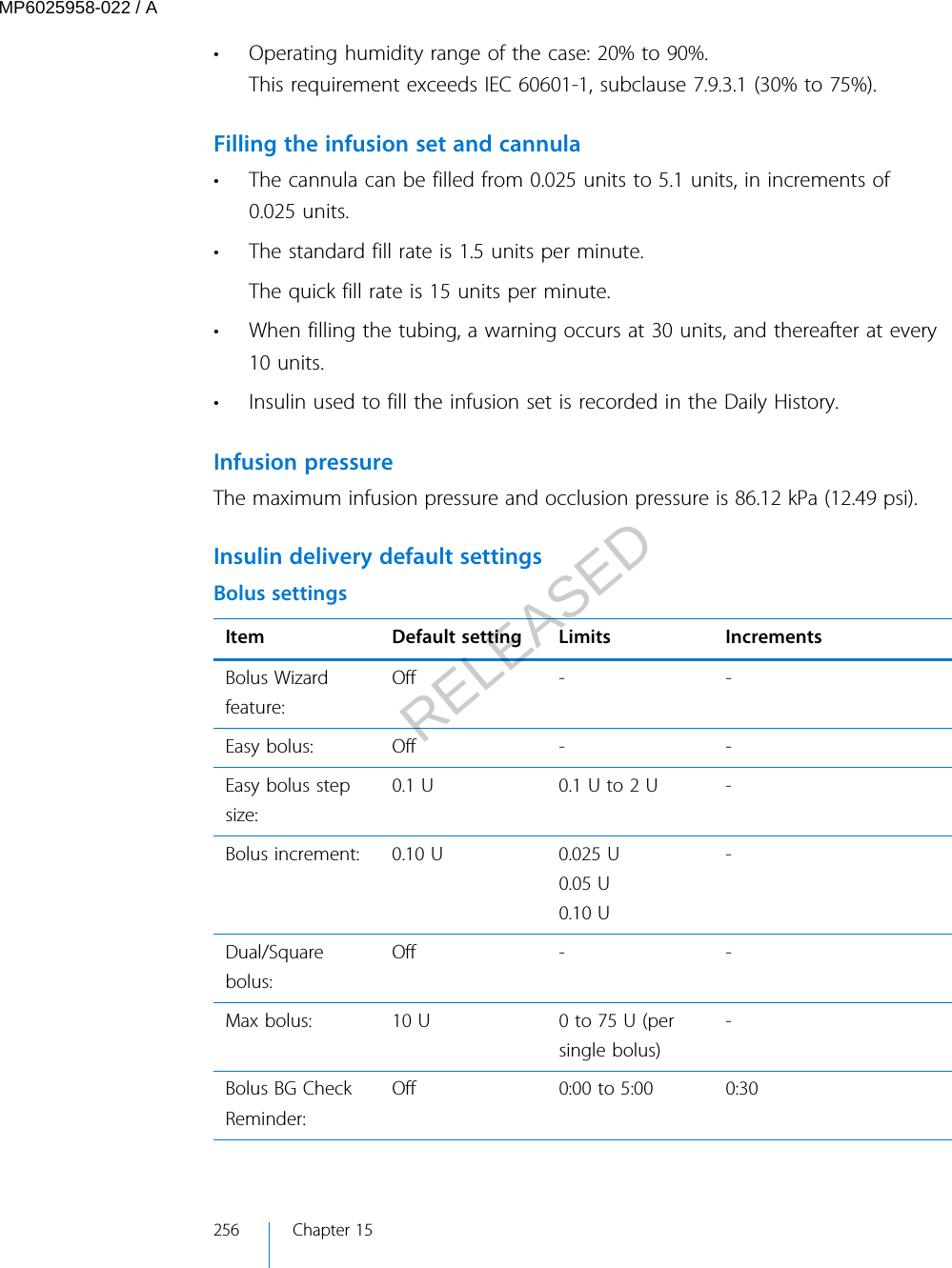 • Operating humidity range of the case: 20% to 90%.This requirement exceeds IEC 60601-1, subclause 7.9.3.1 (30% to 75%).Filling the infusion set and cannula• The cannula can be filled from 0.025 units to 5.1 units, in increments of0.025 units.• The standard fill rate is 1.5 units per minute.The quick fill rate is 15 units per minute.• When filling the tubing, a warning occurs at 30 units, and thereafter at every10 units.• Insulin used to fill the infusion set is recorded in the Daily History.Infusion pressureThe maximum infusion pressure and occlusion pressure is 86.12 kPa (12.49 psi).Insulin delivery default settingsBolus settingsItem Default setting Limits IncrementsBolus Wizardfeature:Off - -Easy bolus: Off - -Easy bolus stepsize:0.1 U 0.1 U to 2 U -Bolus increment: 0.10 U 0.025 U0.05 U0.10 U-Dual/Squarebolus:Off - -Max bolus: 10 U 0 to 75 U (persingle bolus)-Bolus BG CheckReminder:Off 0:00 to 5:00 0:30256 Chapter 15MP6025958-022 / ARELEASED